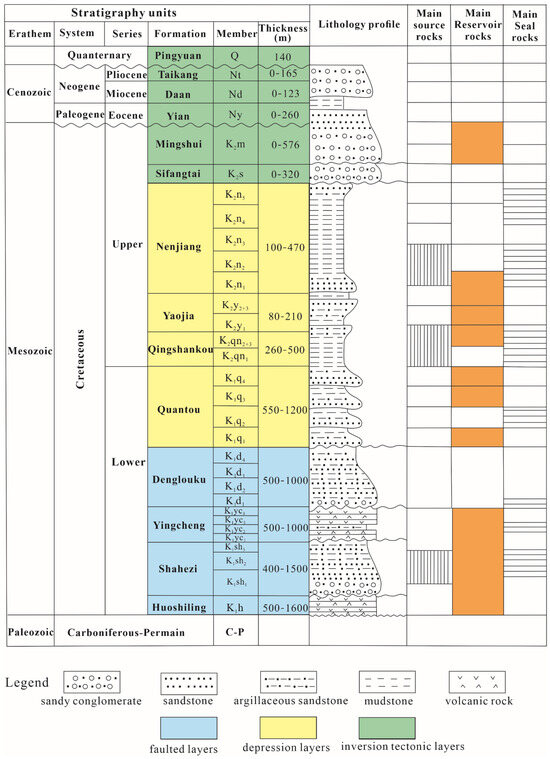 Processes 12 02000 g002