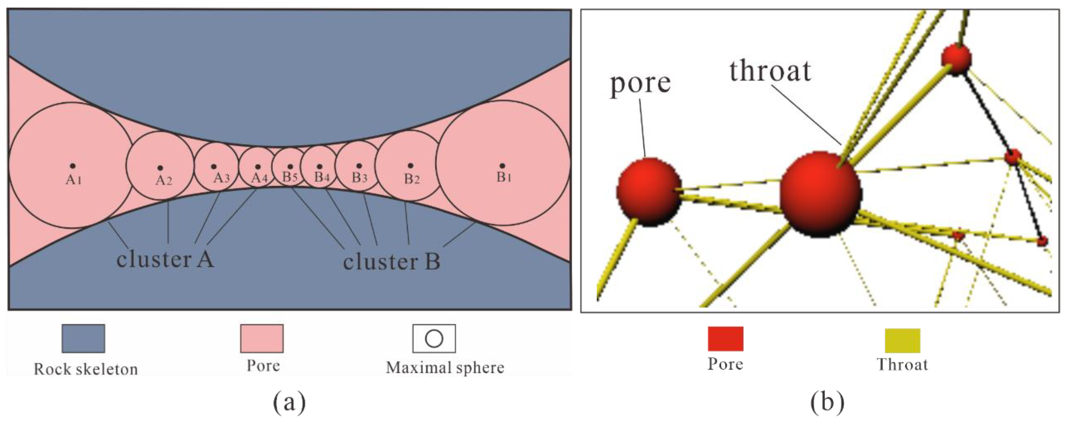 Processes 12 02000 g005