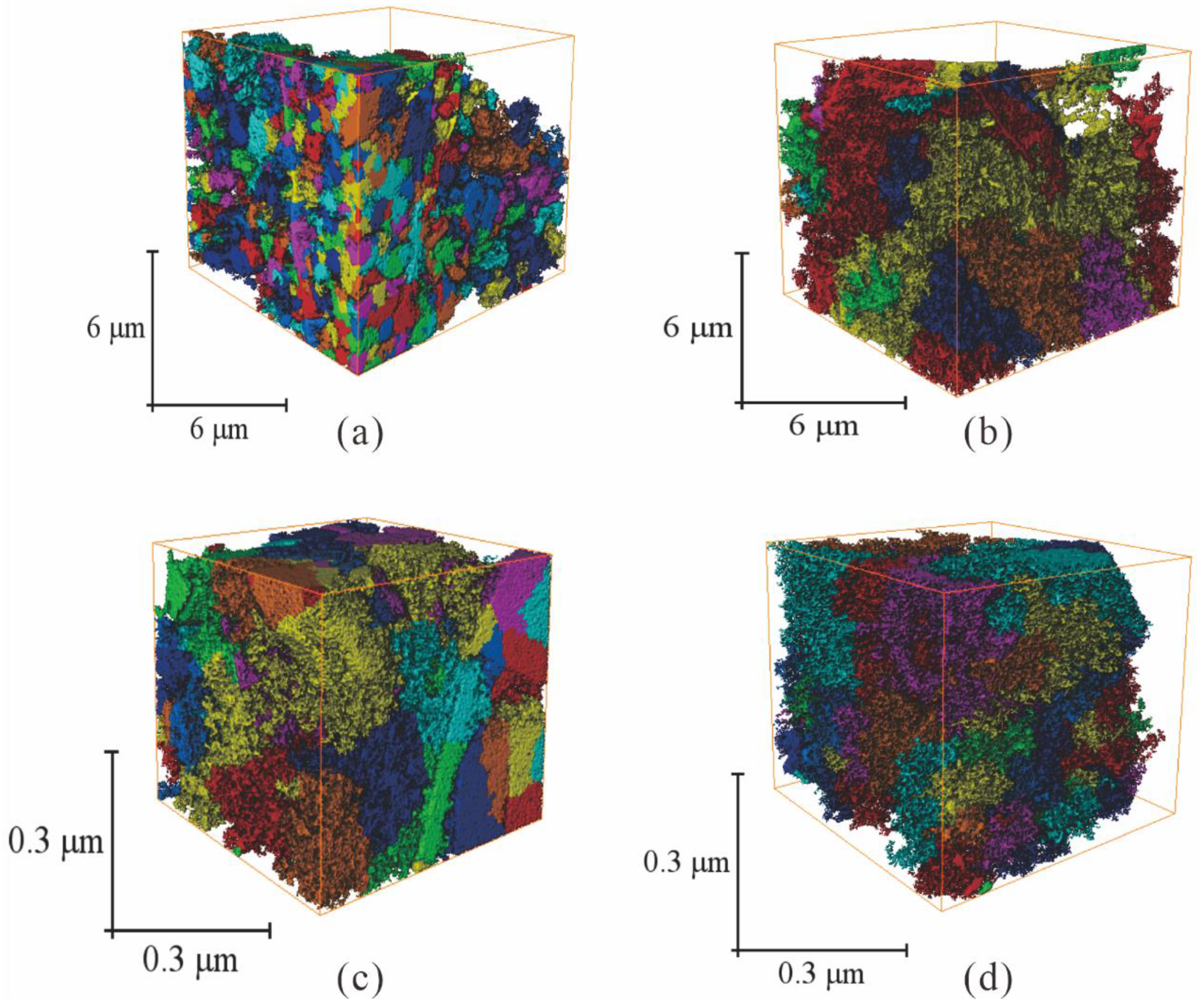 Processes 12 02000 g007