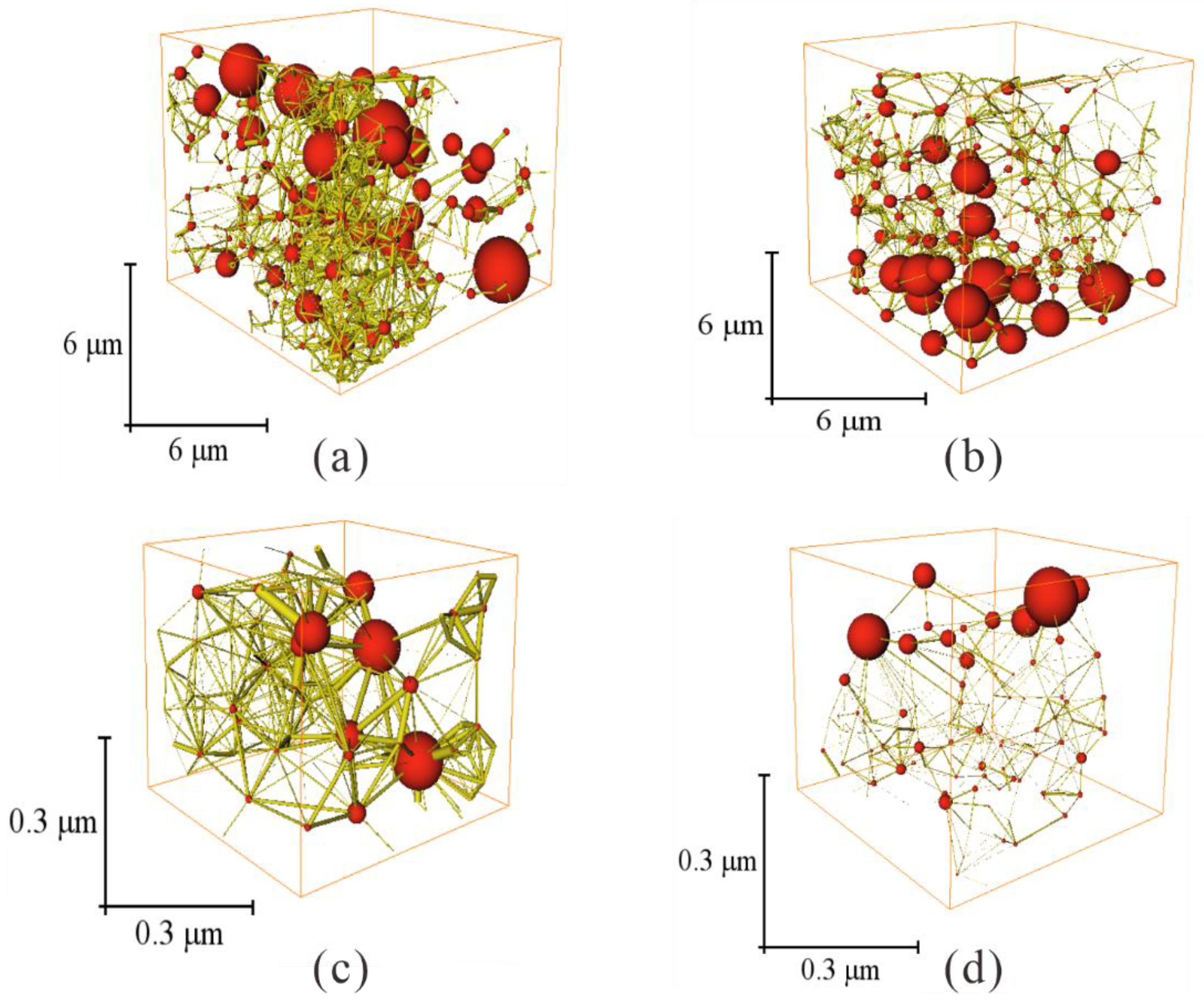 Processes 12 02000 g008