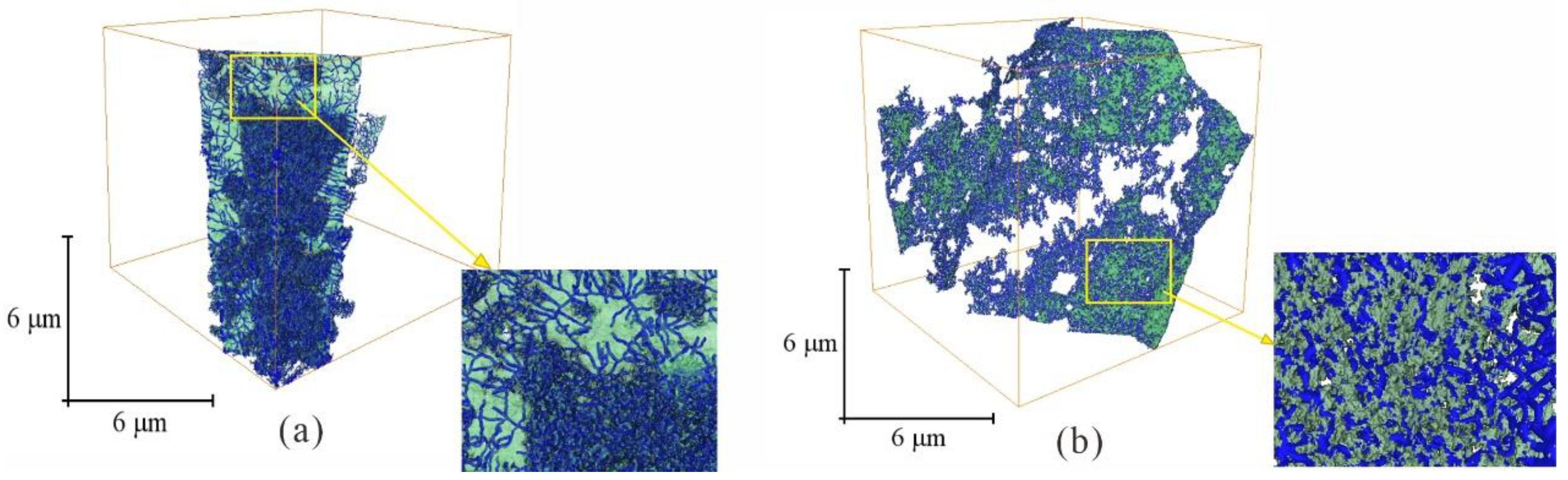 Processes 12 02000 g012