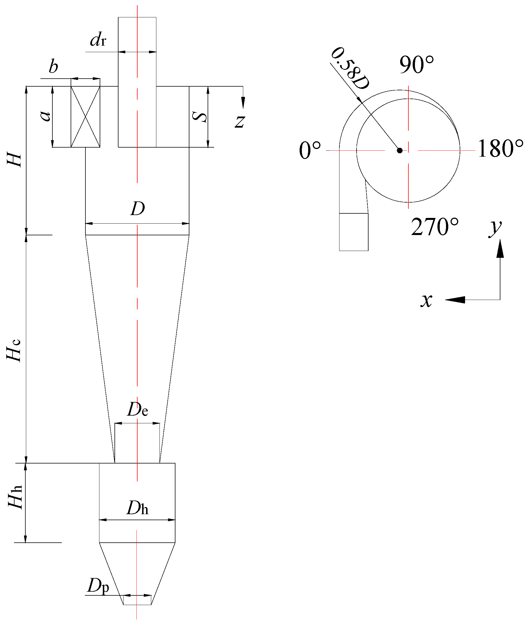 Processes 12 02002 g001