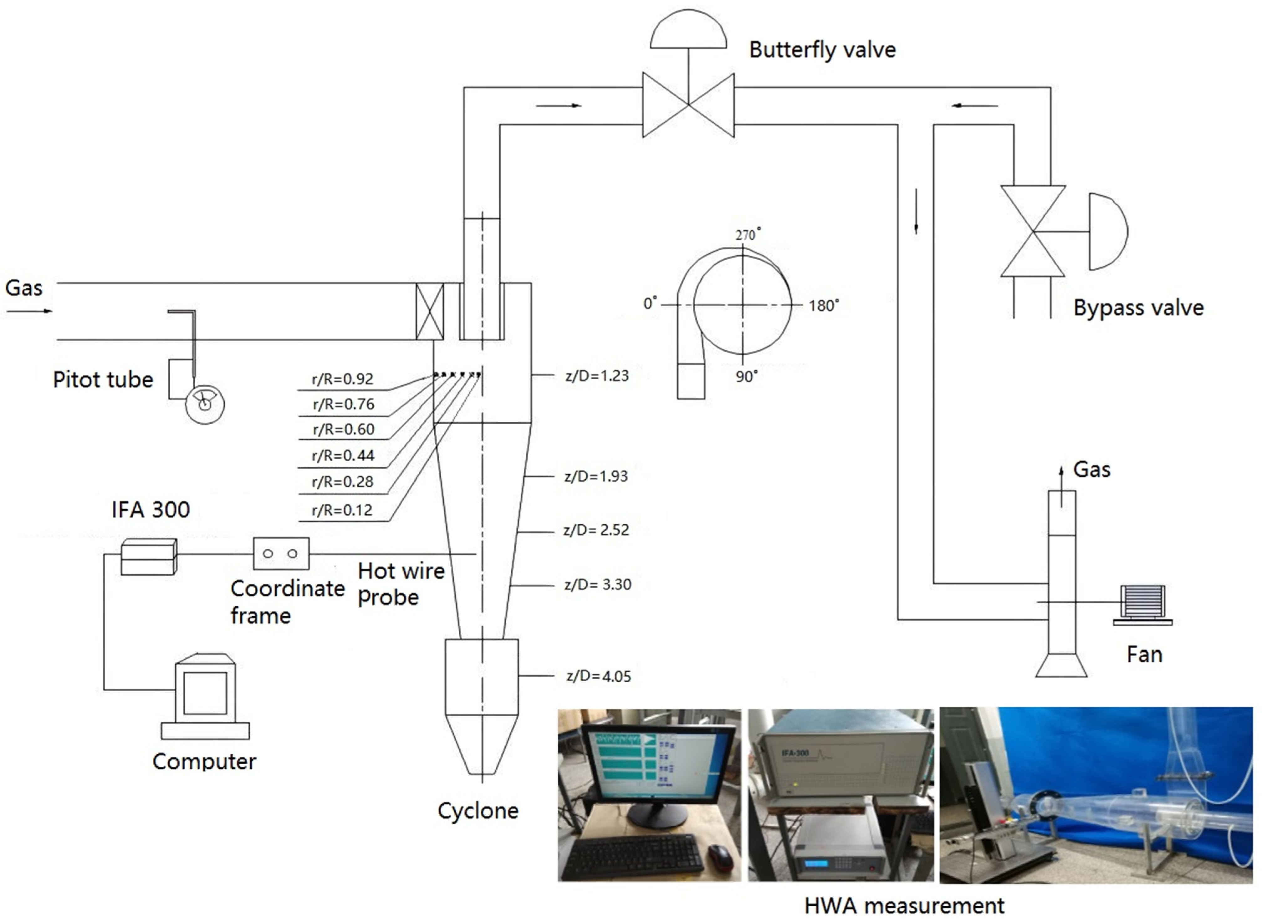 Processes 12 02002 g002