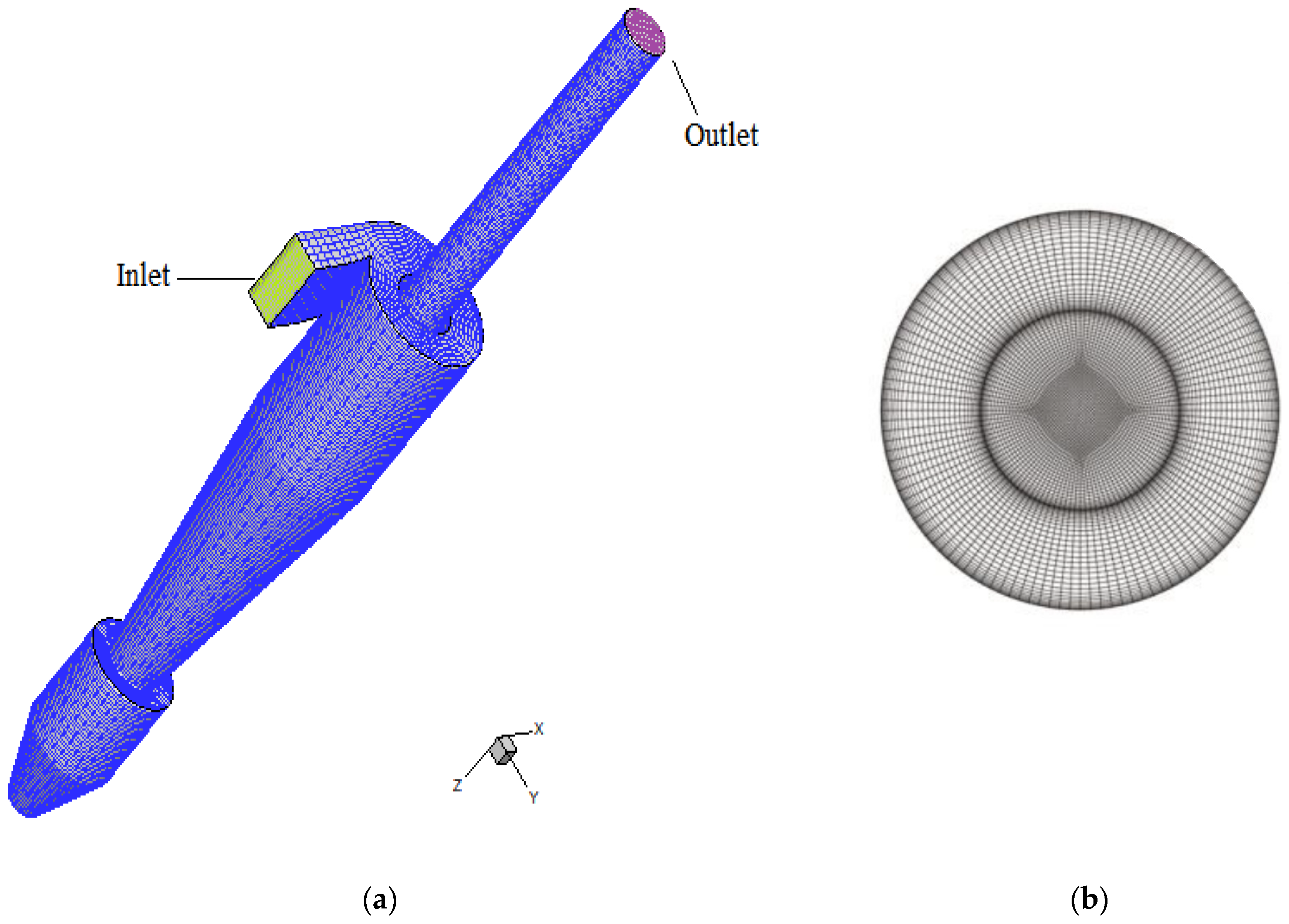 Processes 12 02002 g003