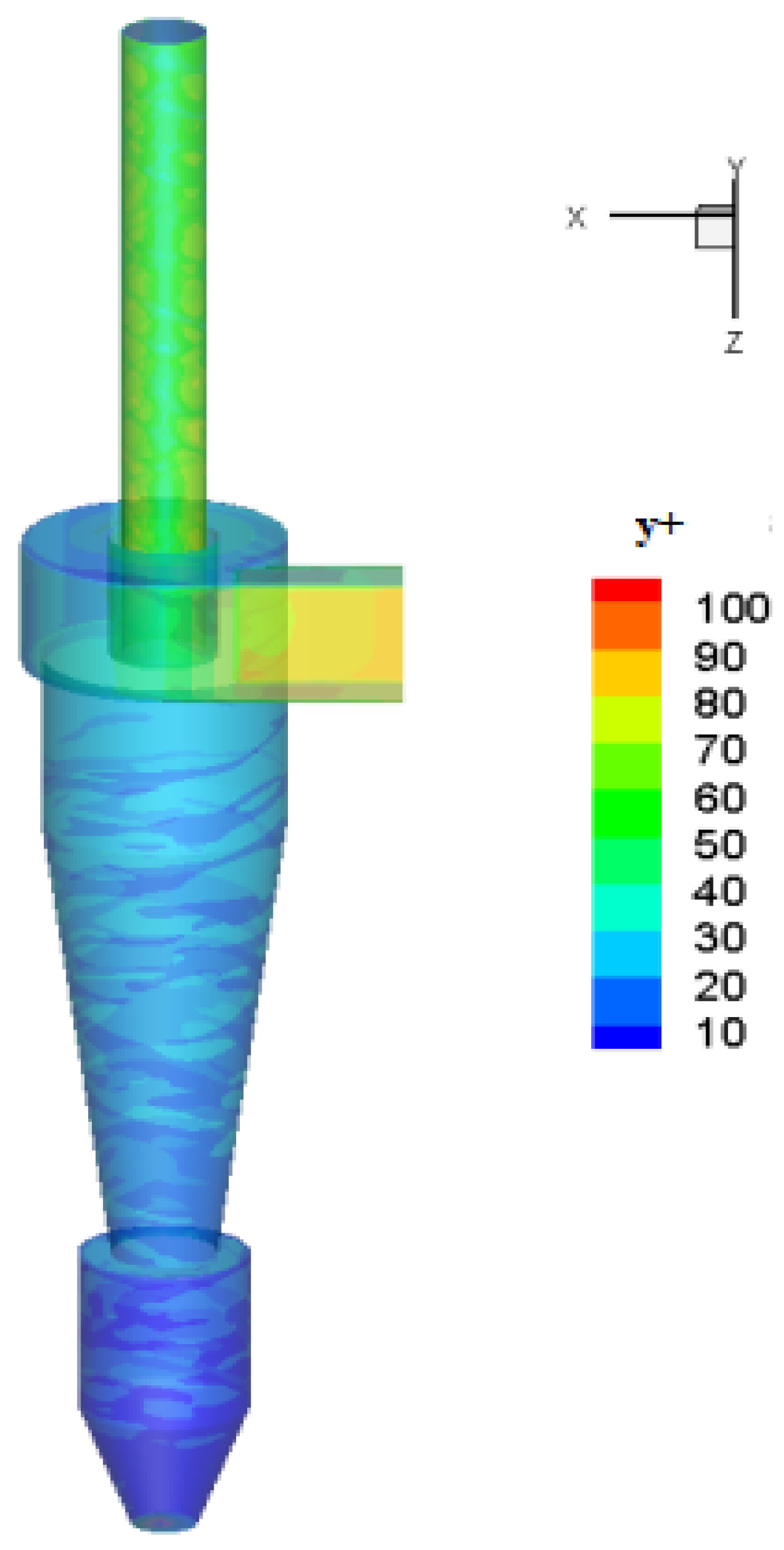 Processes 12 02002 g005