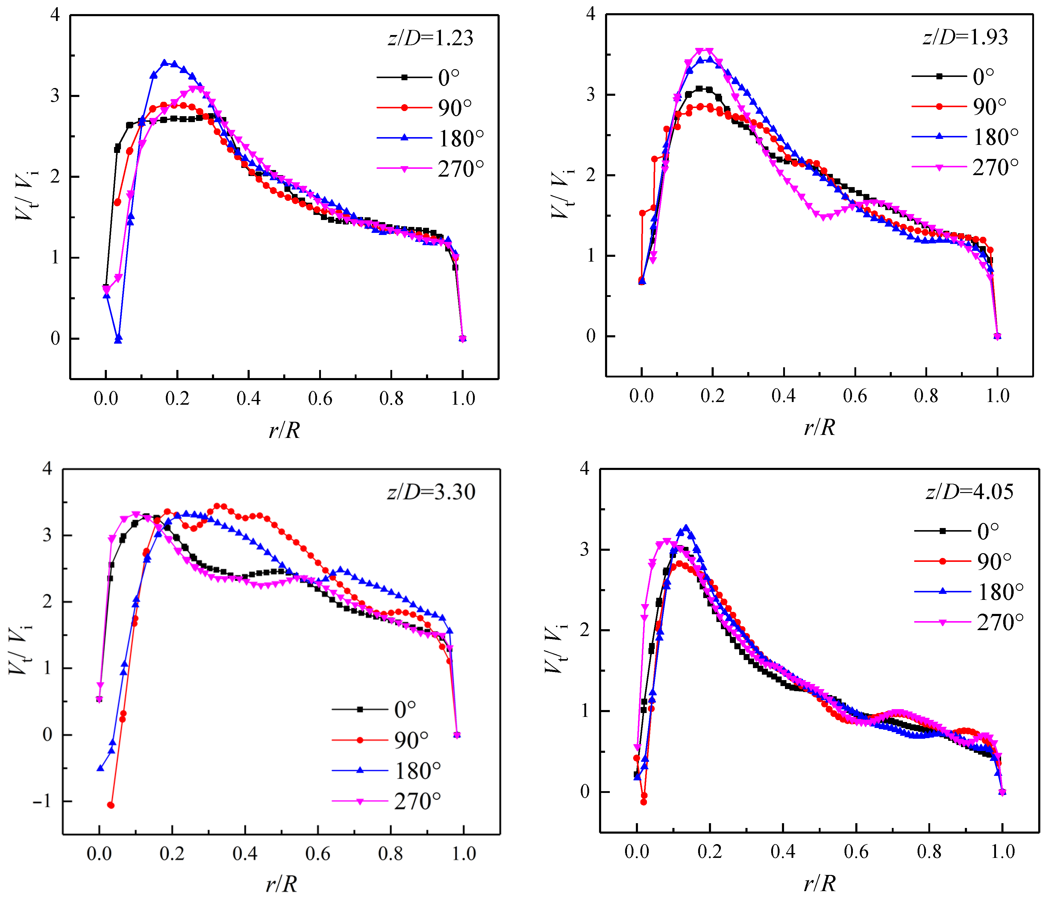 Processes 12 02002 g008