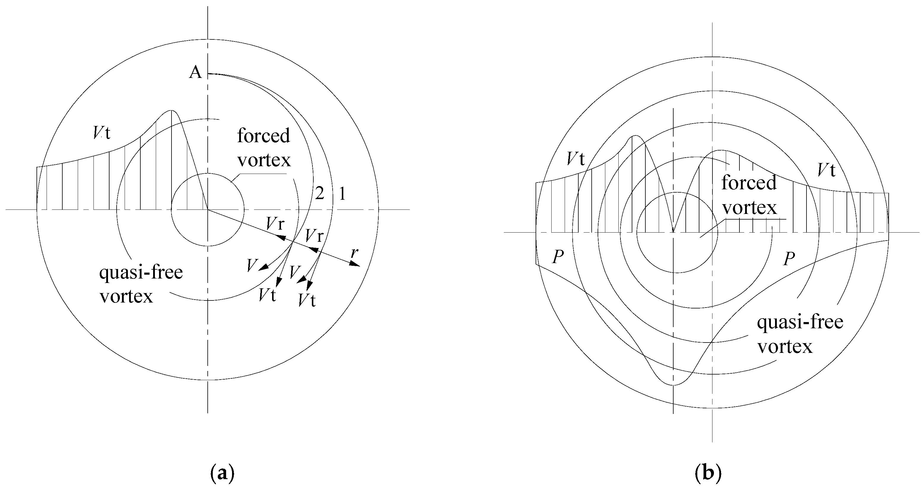Processes 12 02002 g015