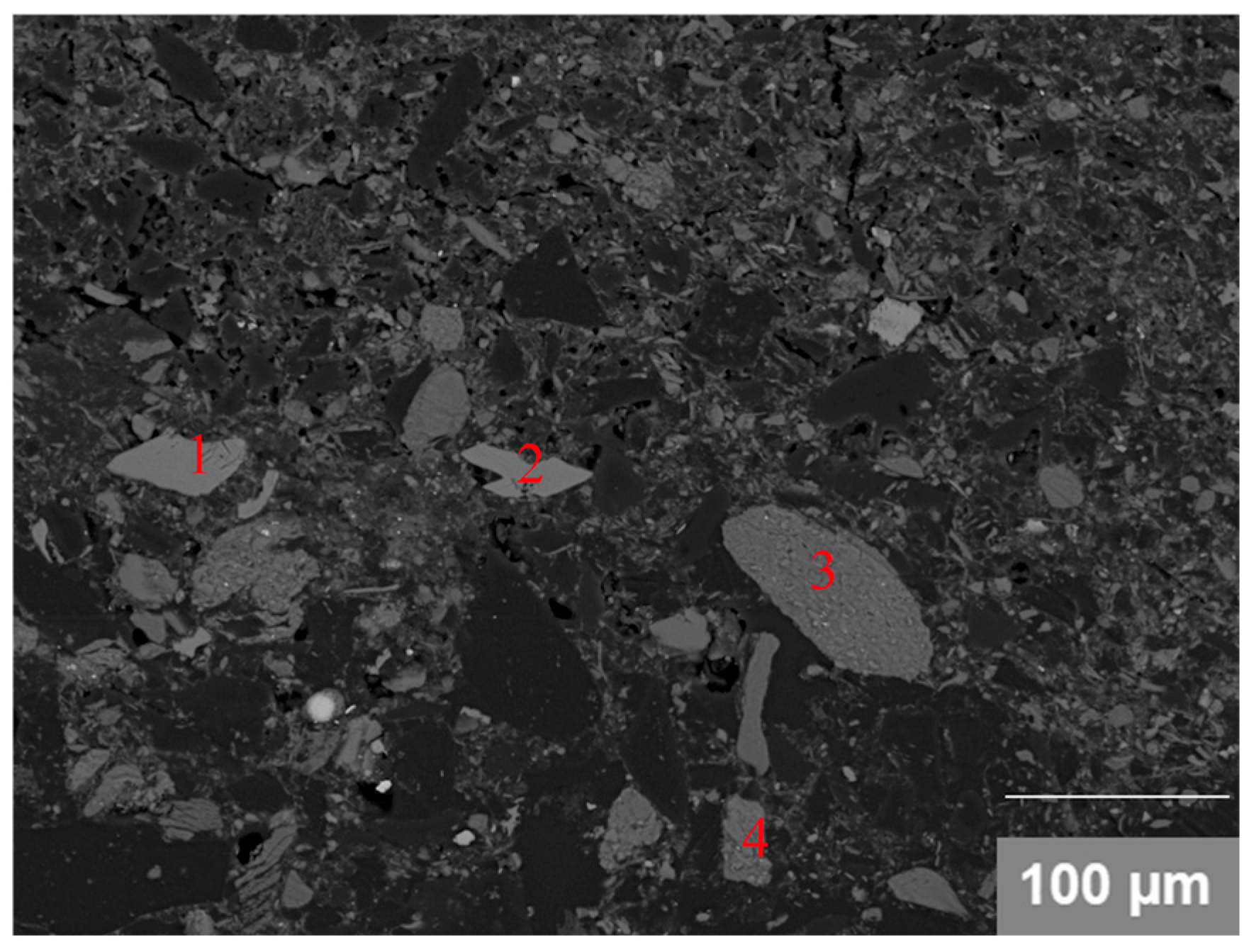 Processes 12 02004 g003 Processes 12 02004 g003