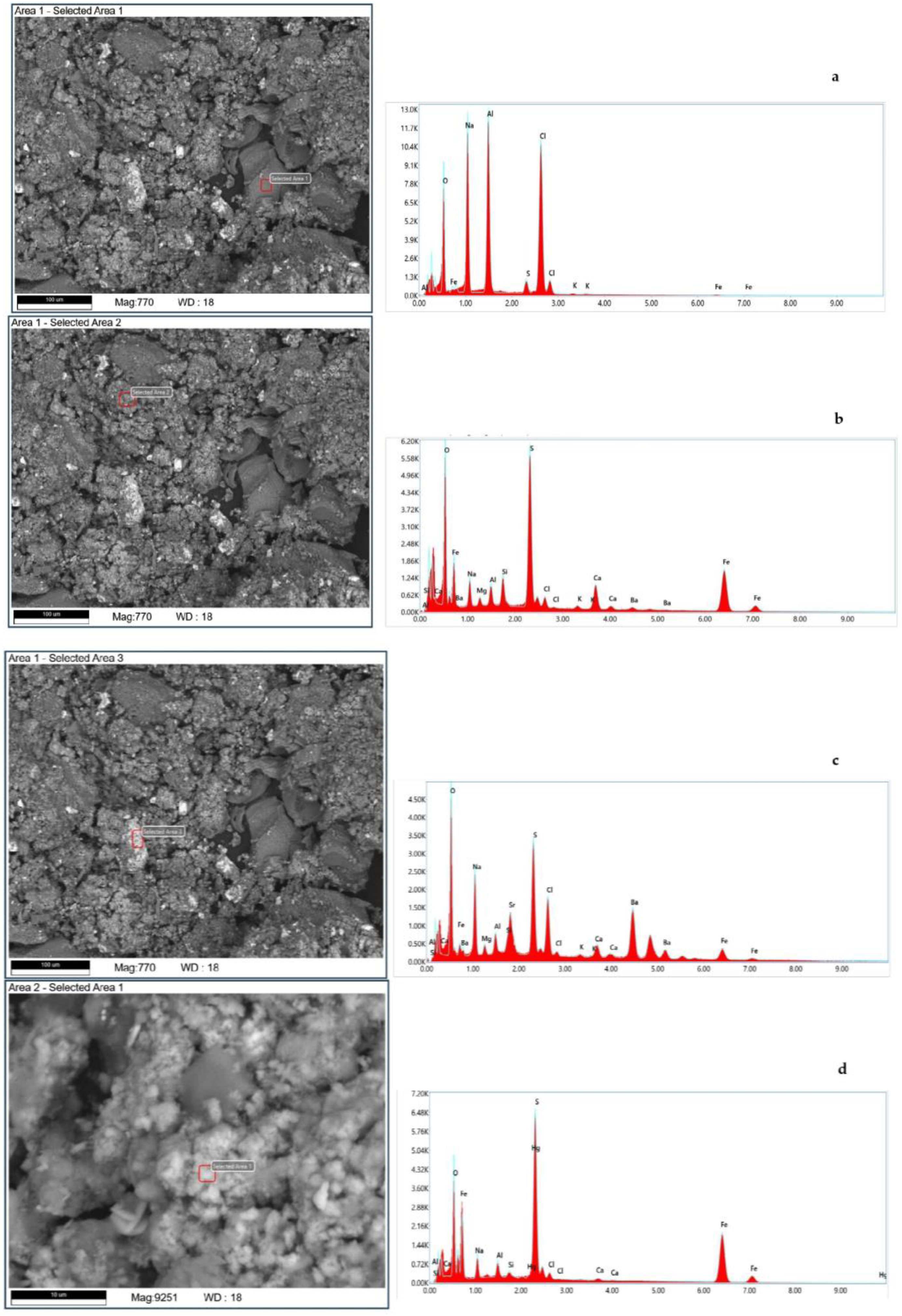 Processes 12 02007 g001 Processes 12 02007 g001