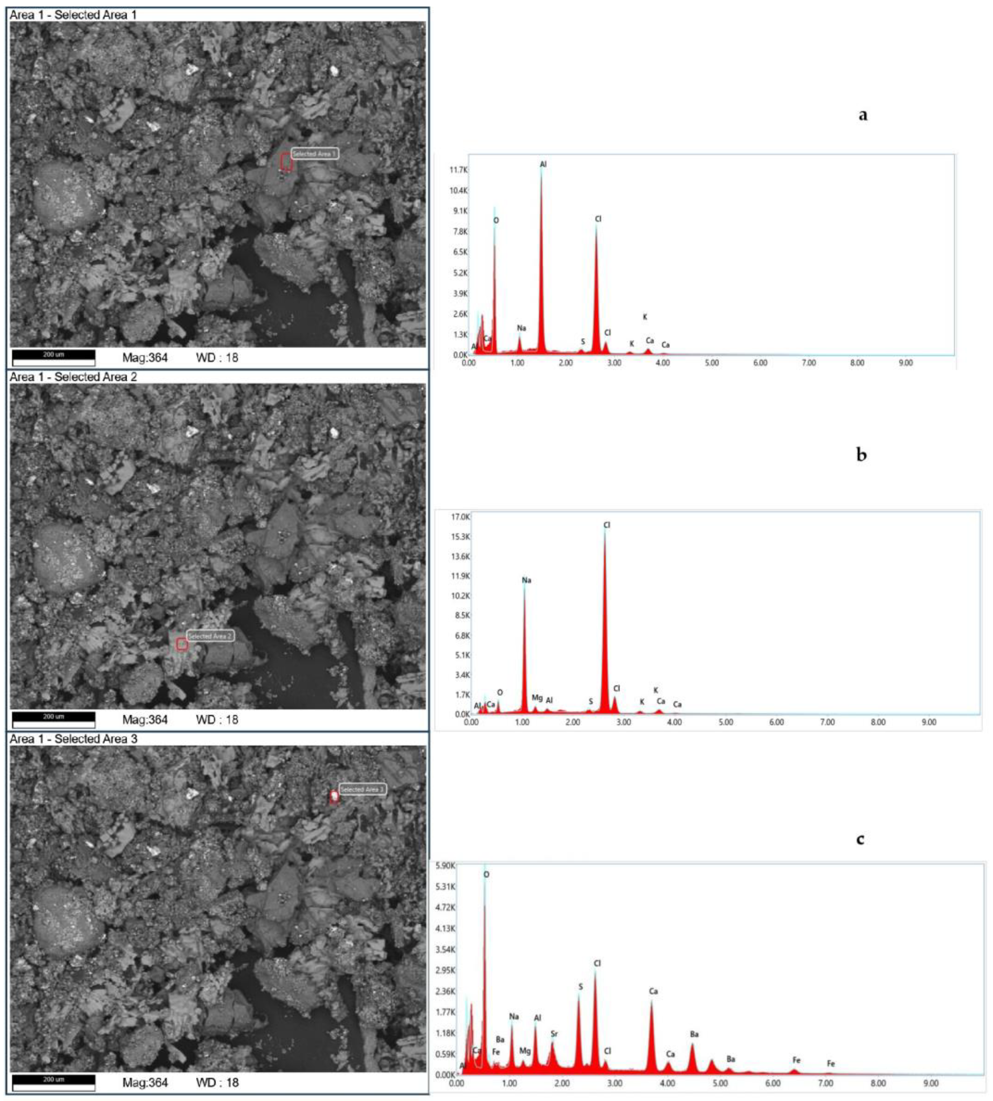 Processes 12 02007 g002 Processes 12 02007 g002