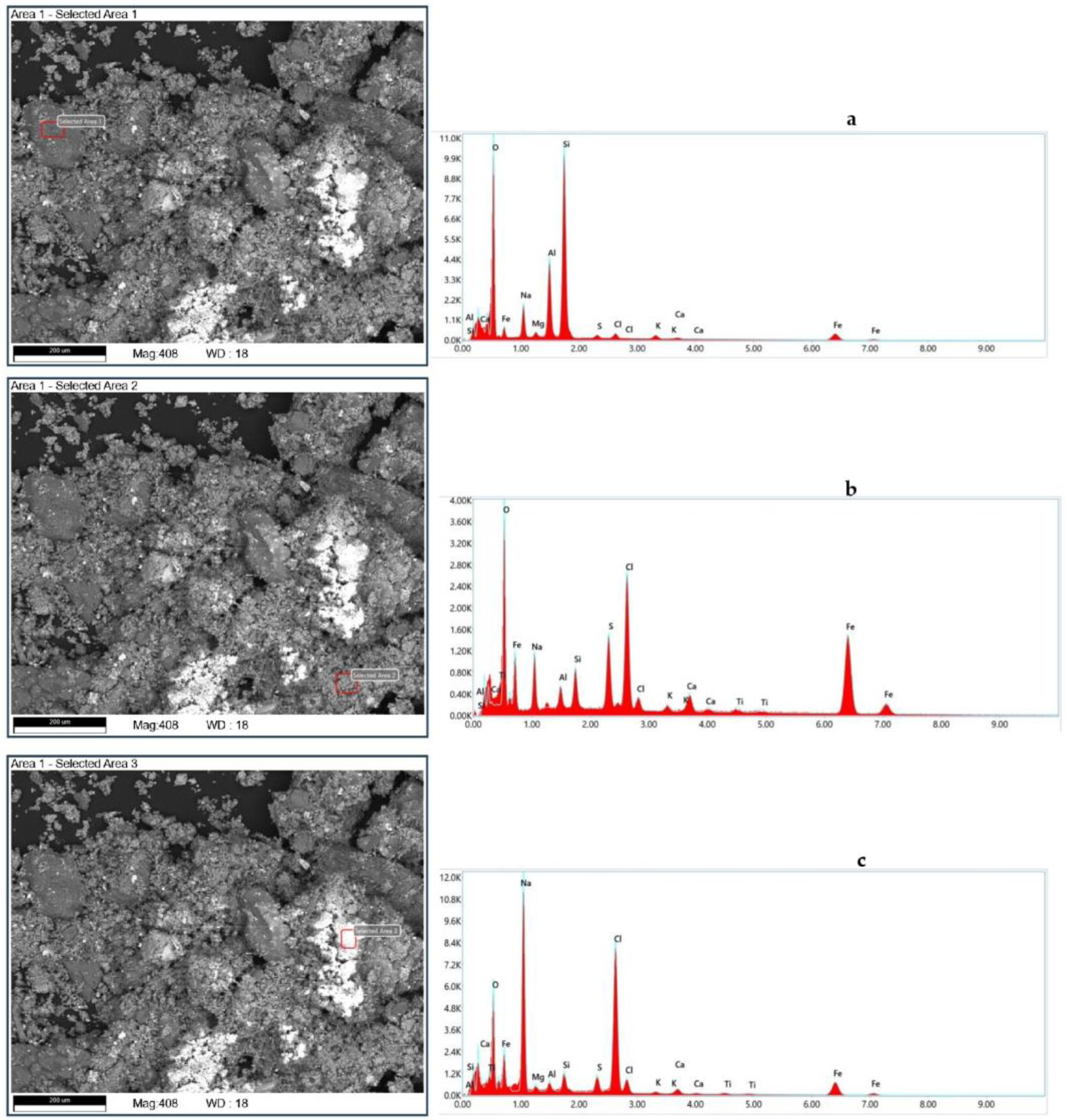 Processes 12 02007 g003 Processes 12 02007 g003