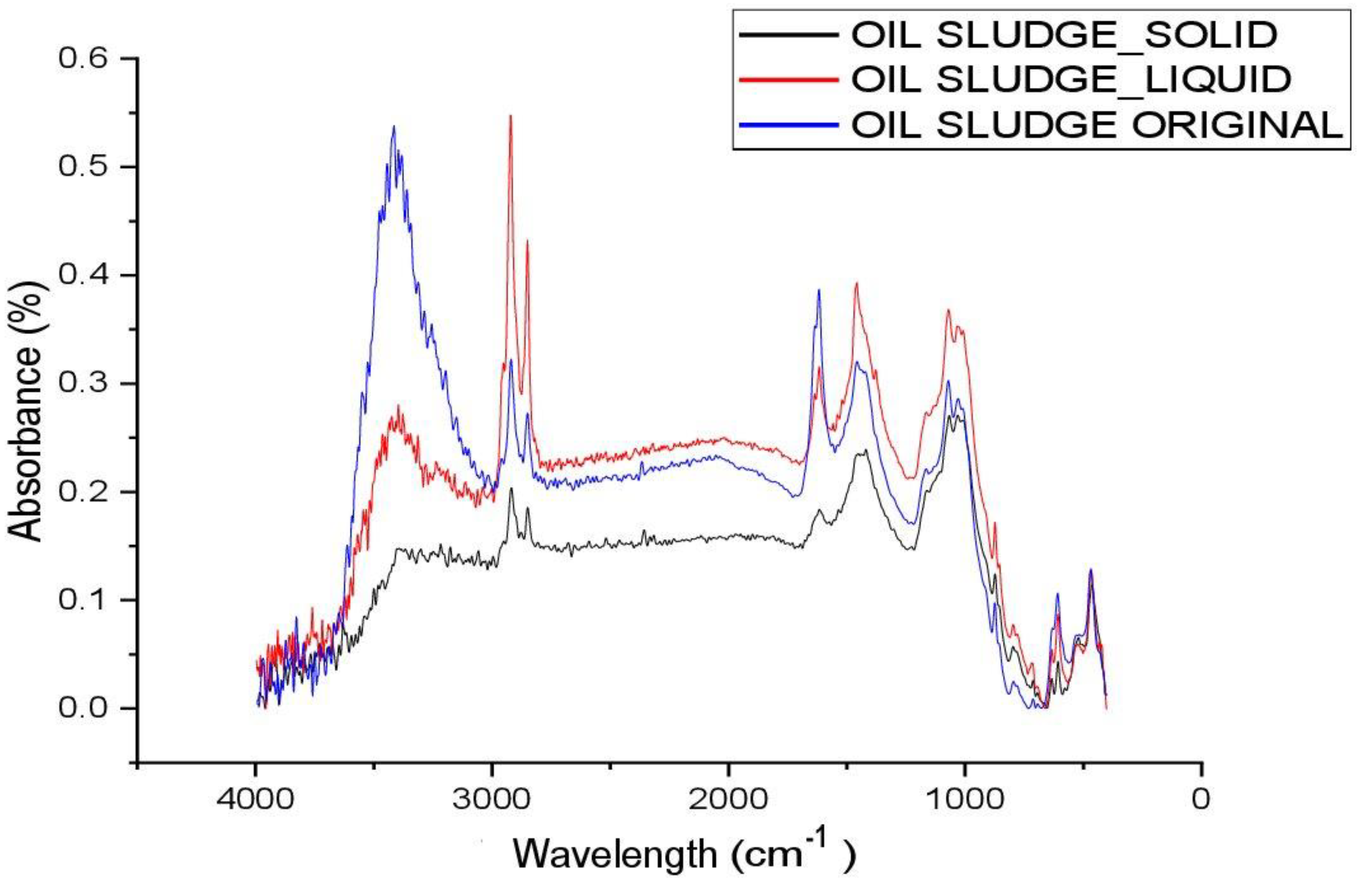 Processes 12 02007 g004 Processes 12 02007 g004