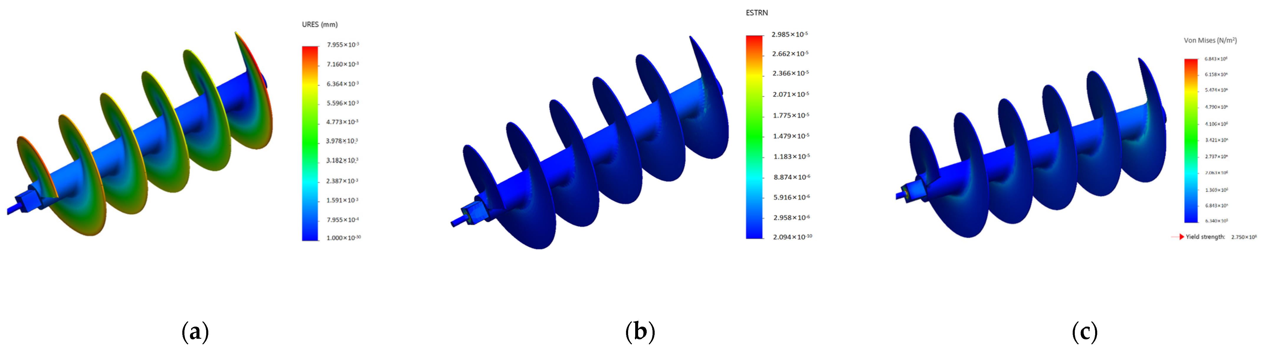 Processes 12 02011 g008