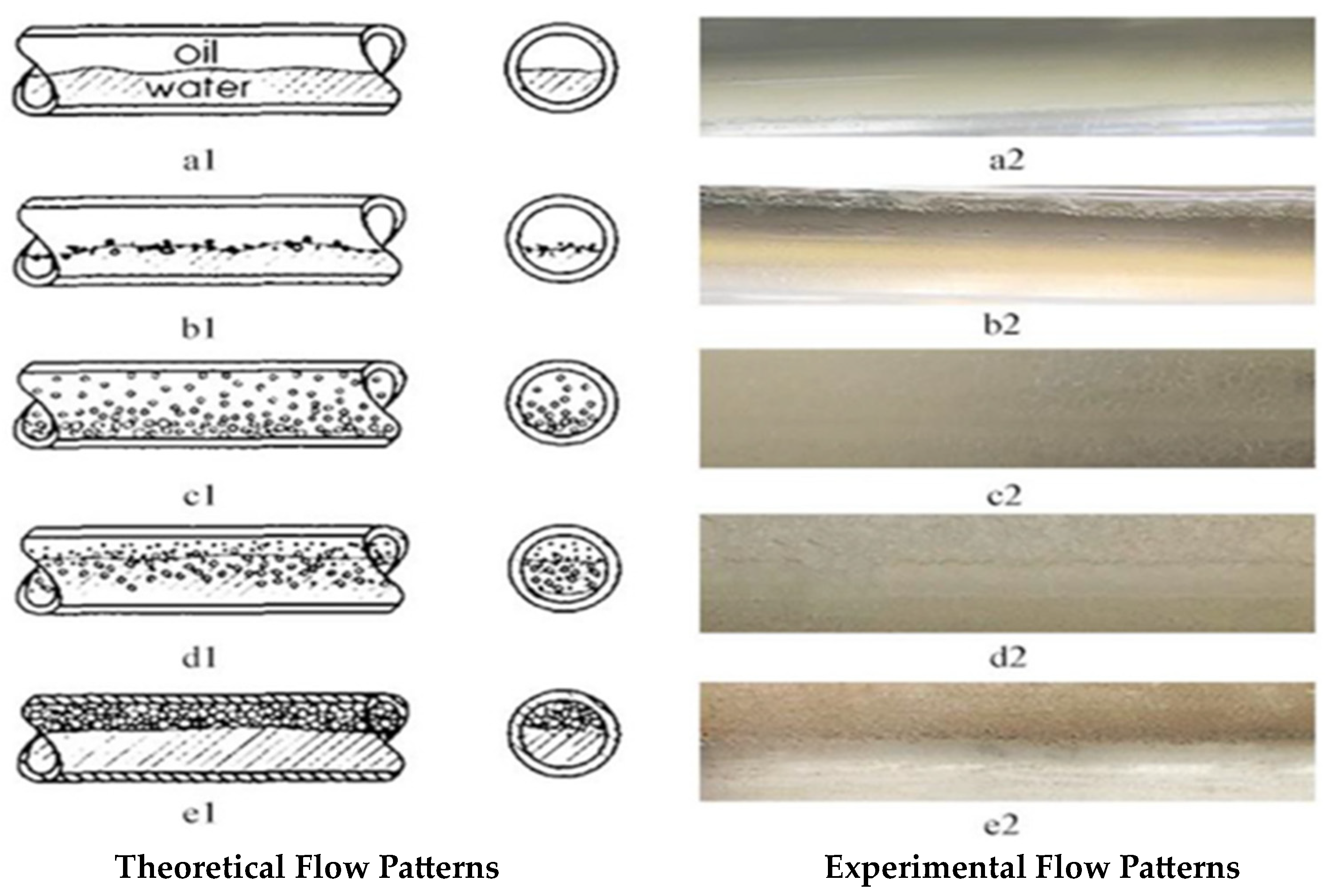 Processes 12 02012 g003