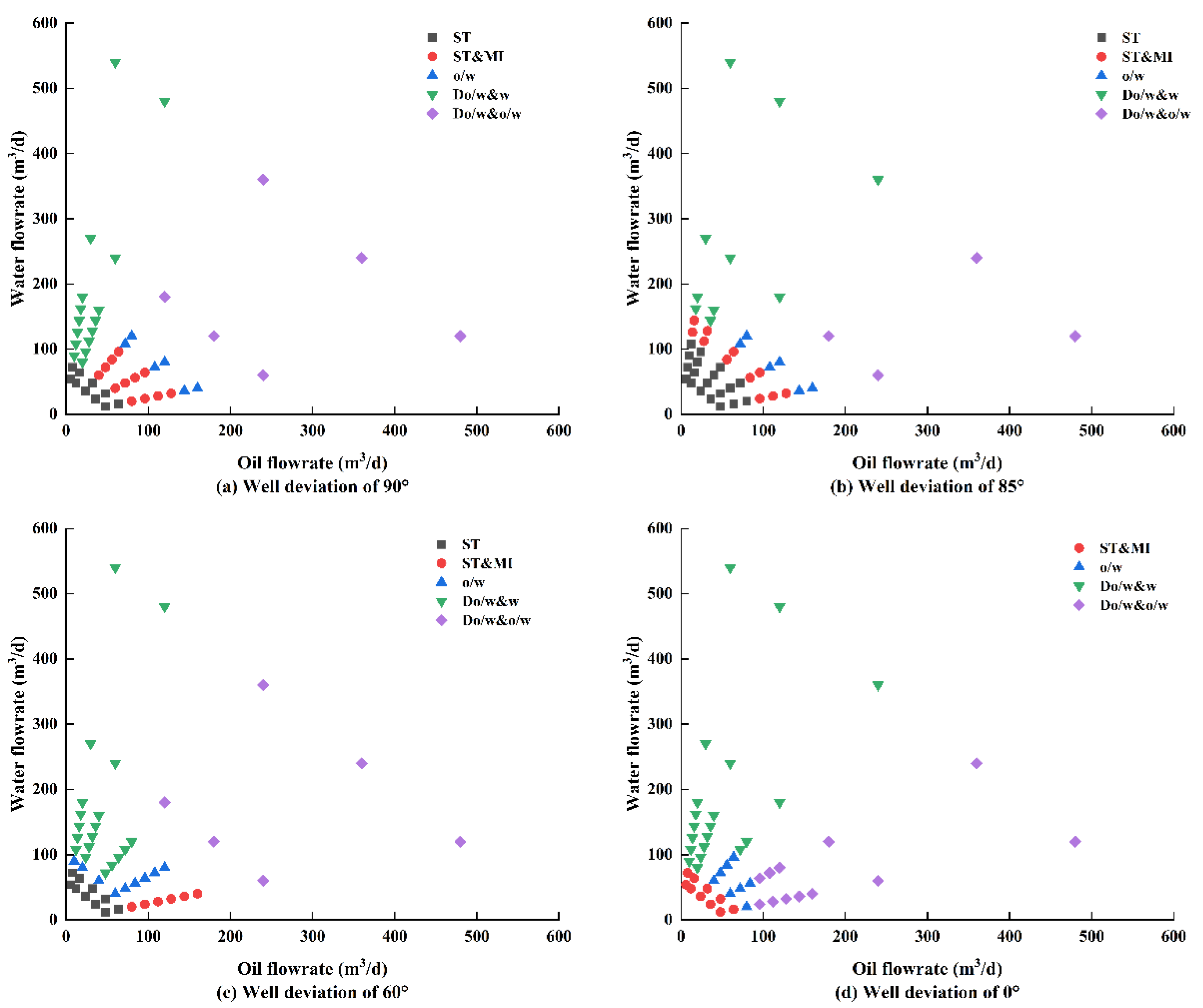 Processes 12 02012 g004