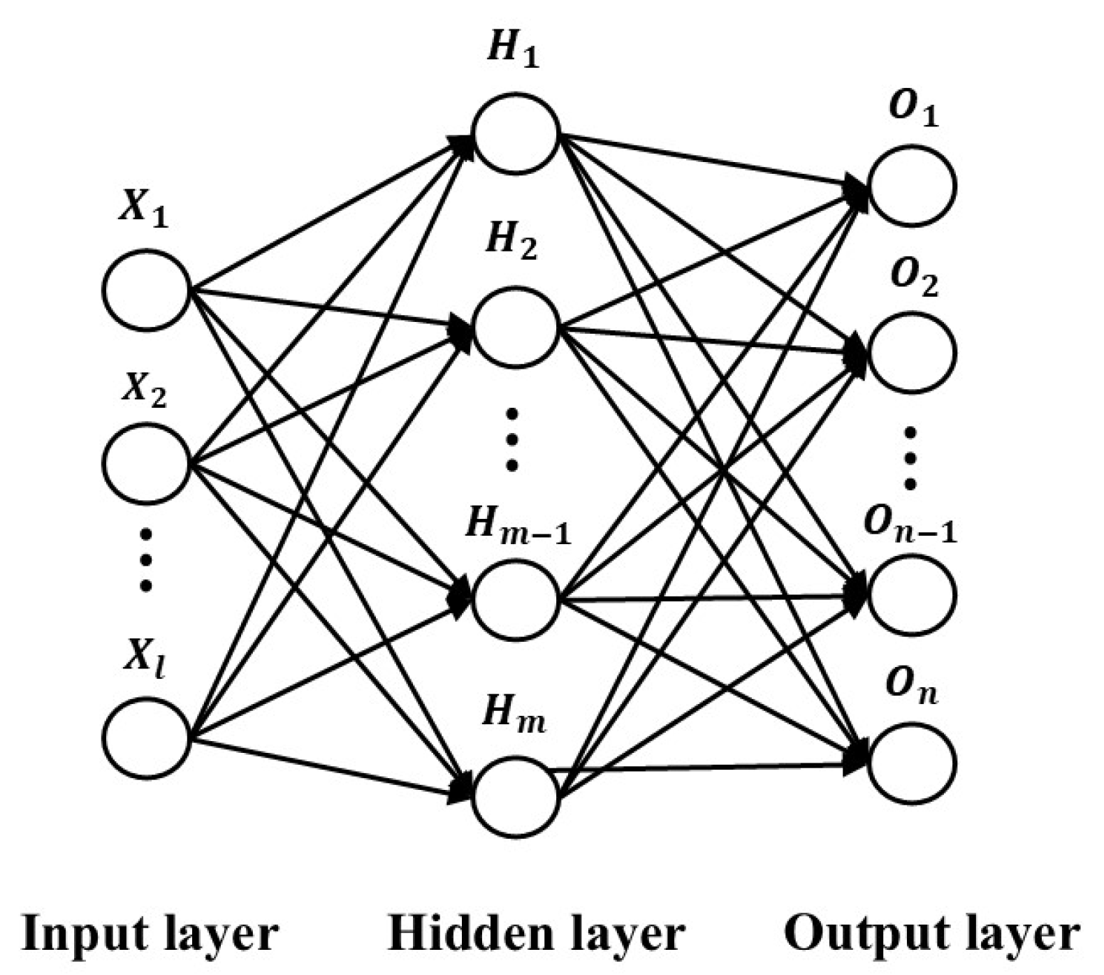 Processes 12 02012 g006