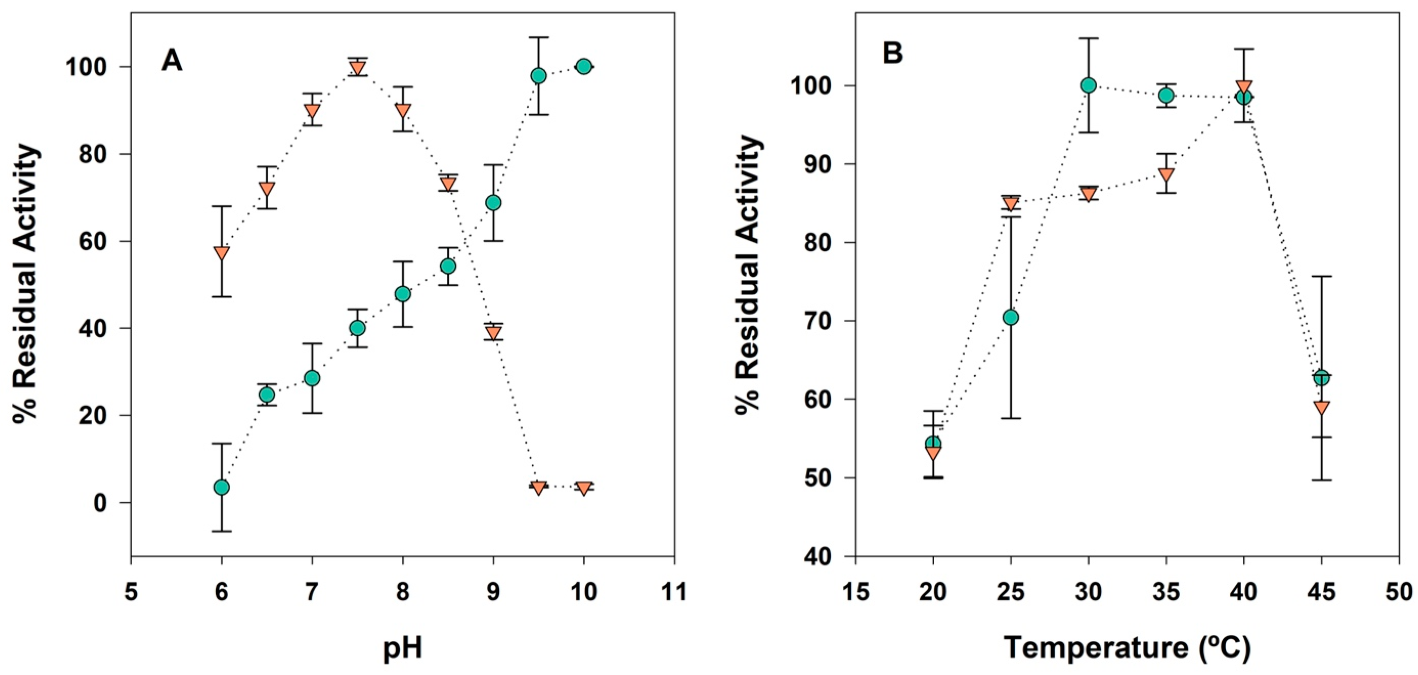 Processes 12 02014 g001