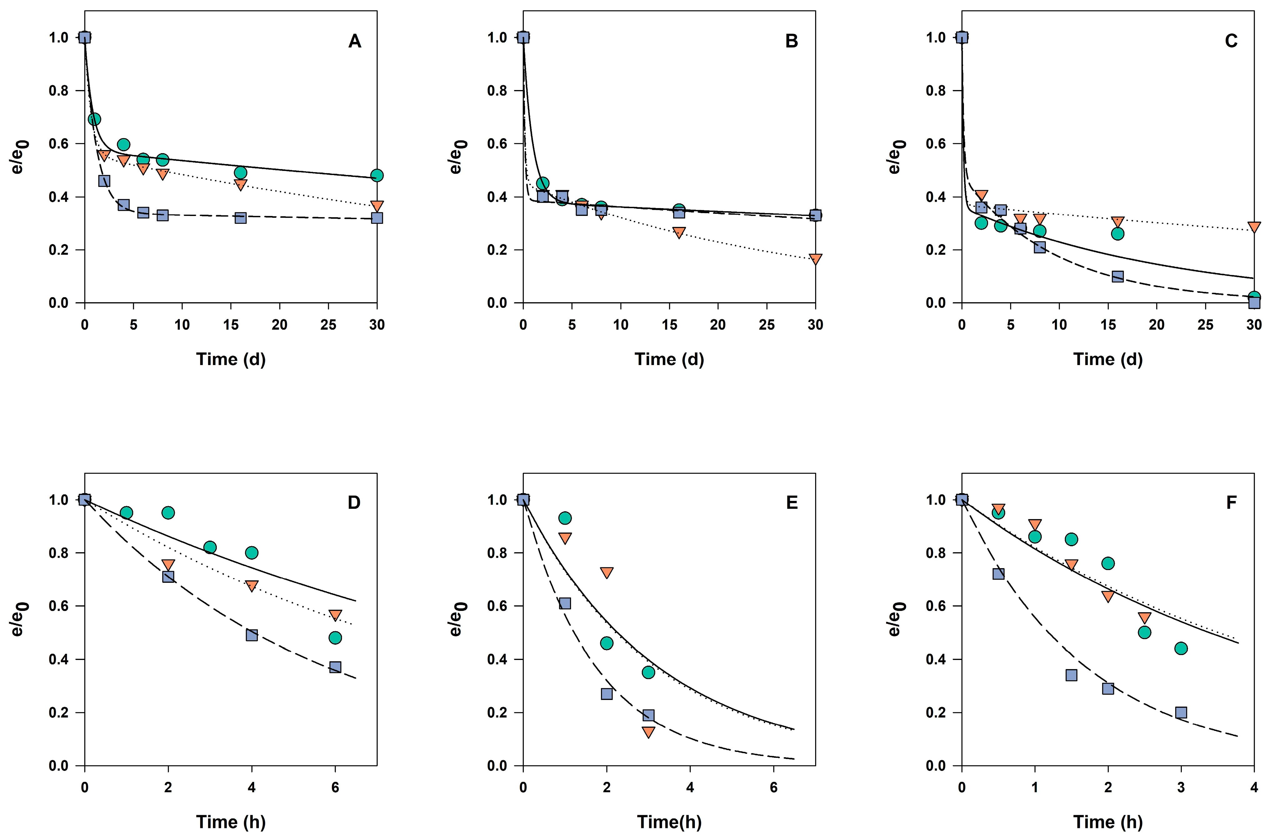 Processes 12 02014 g002