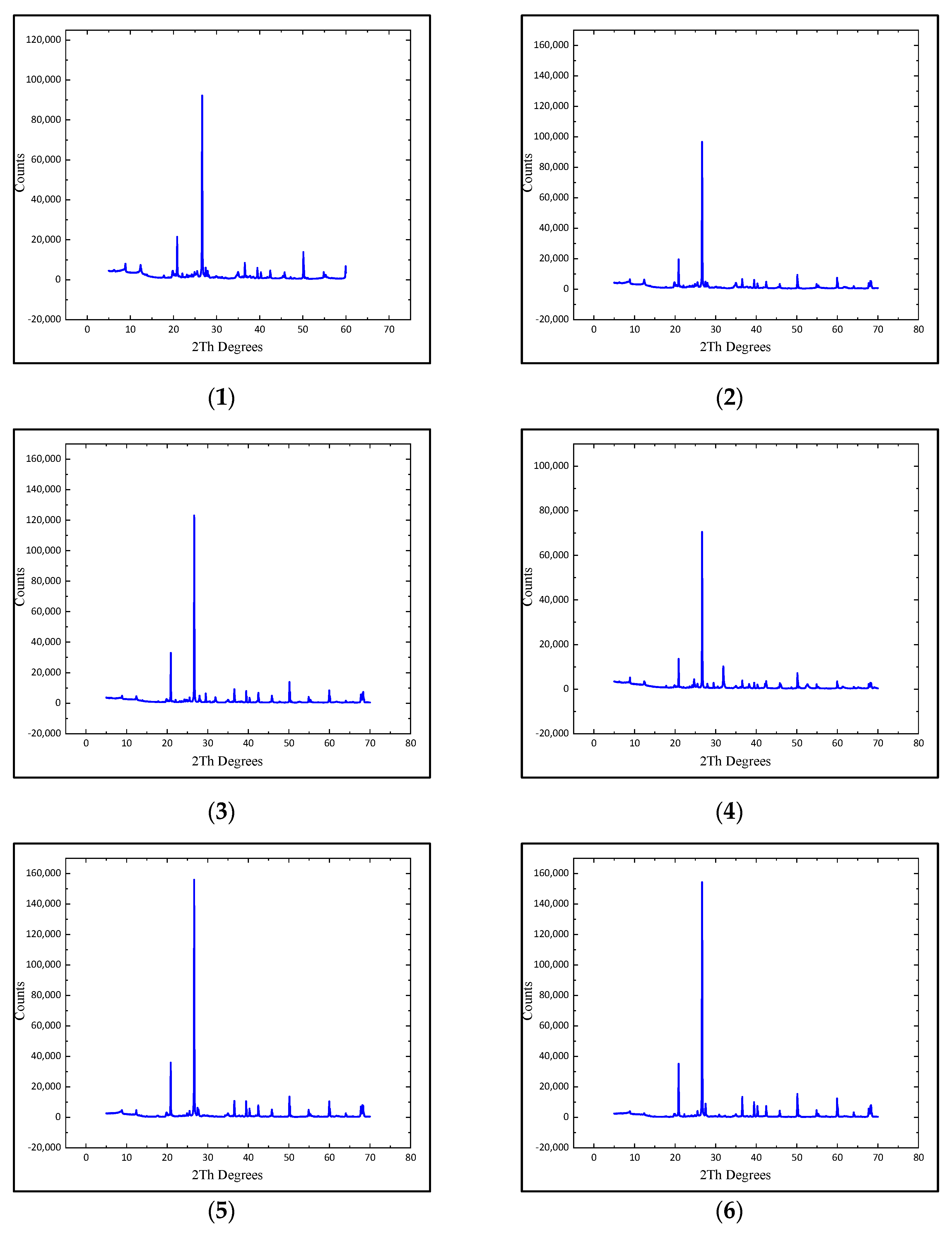Processes 12 02015 g004