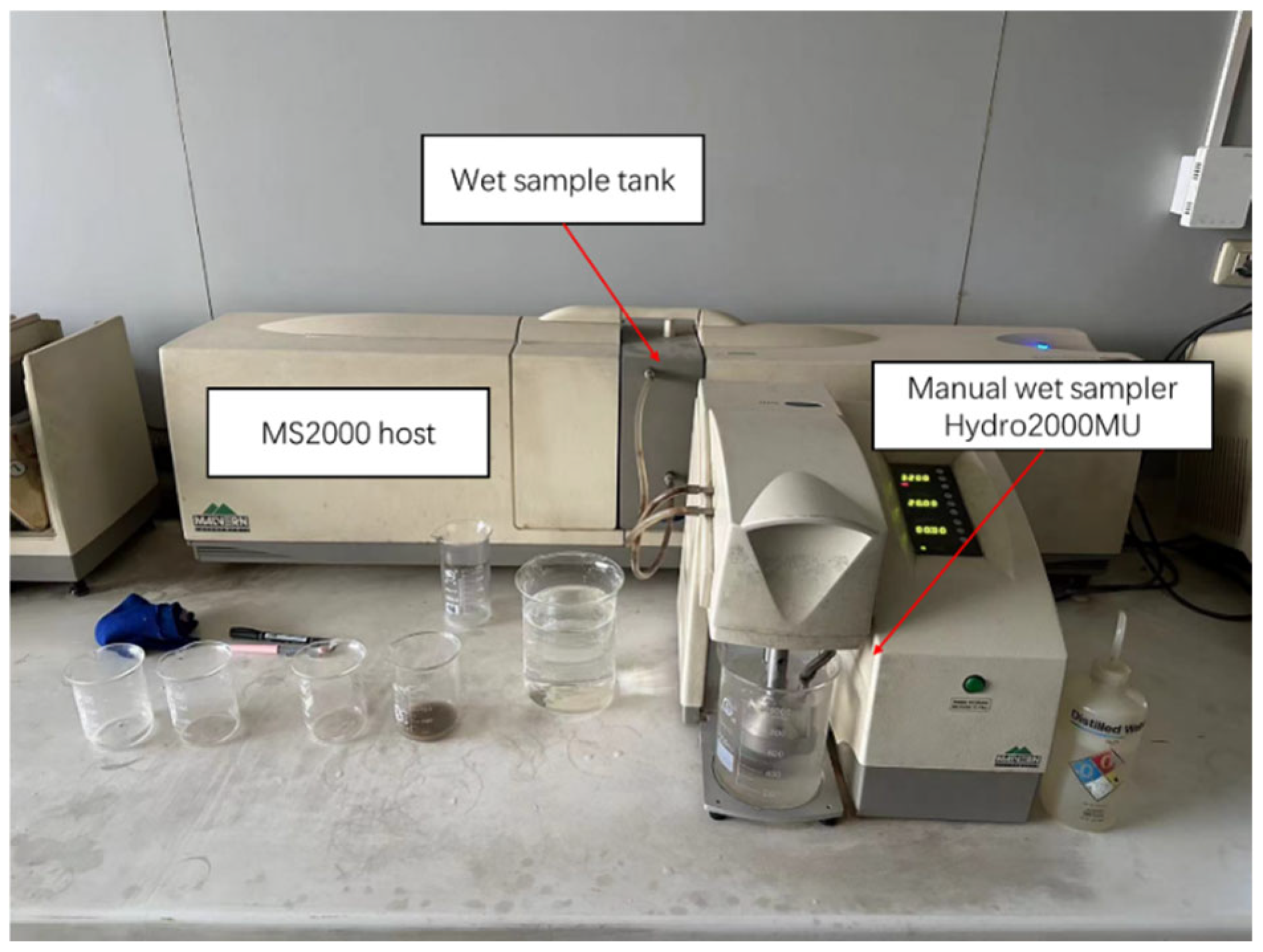 Processes 12 02015 g006