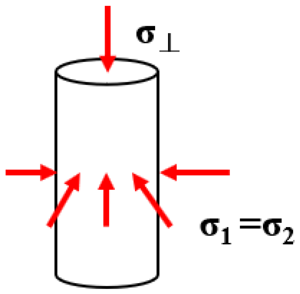 Processes 12 02015 g007
