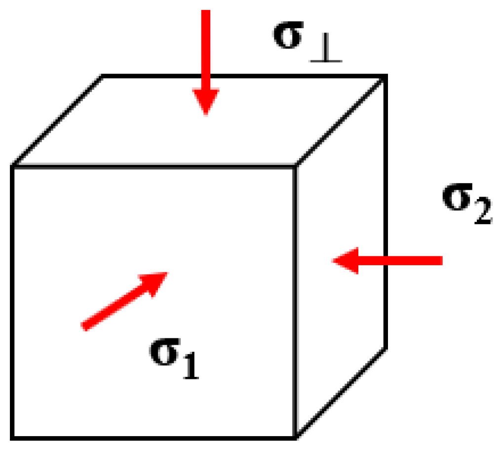 Processes 12 02015 g008