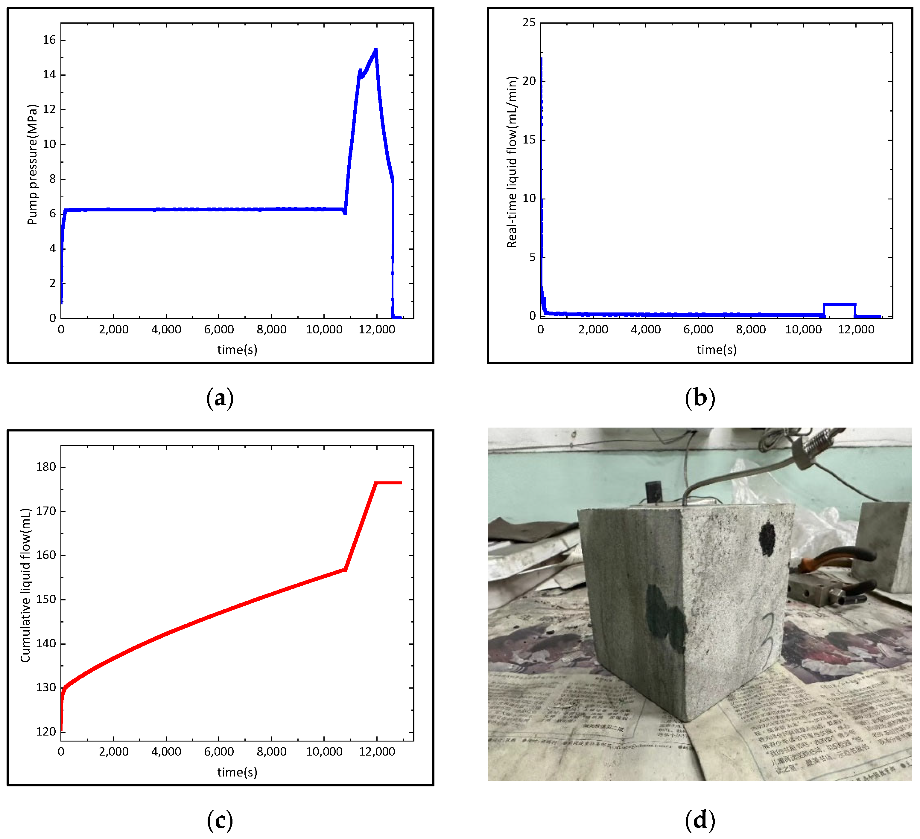 Processes 12 02015 g018
