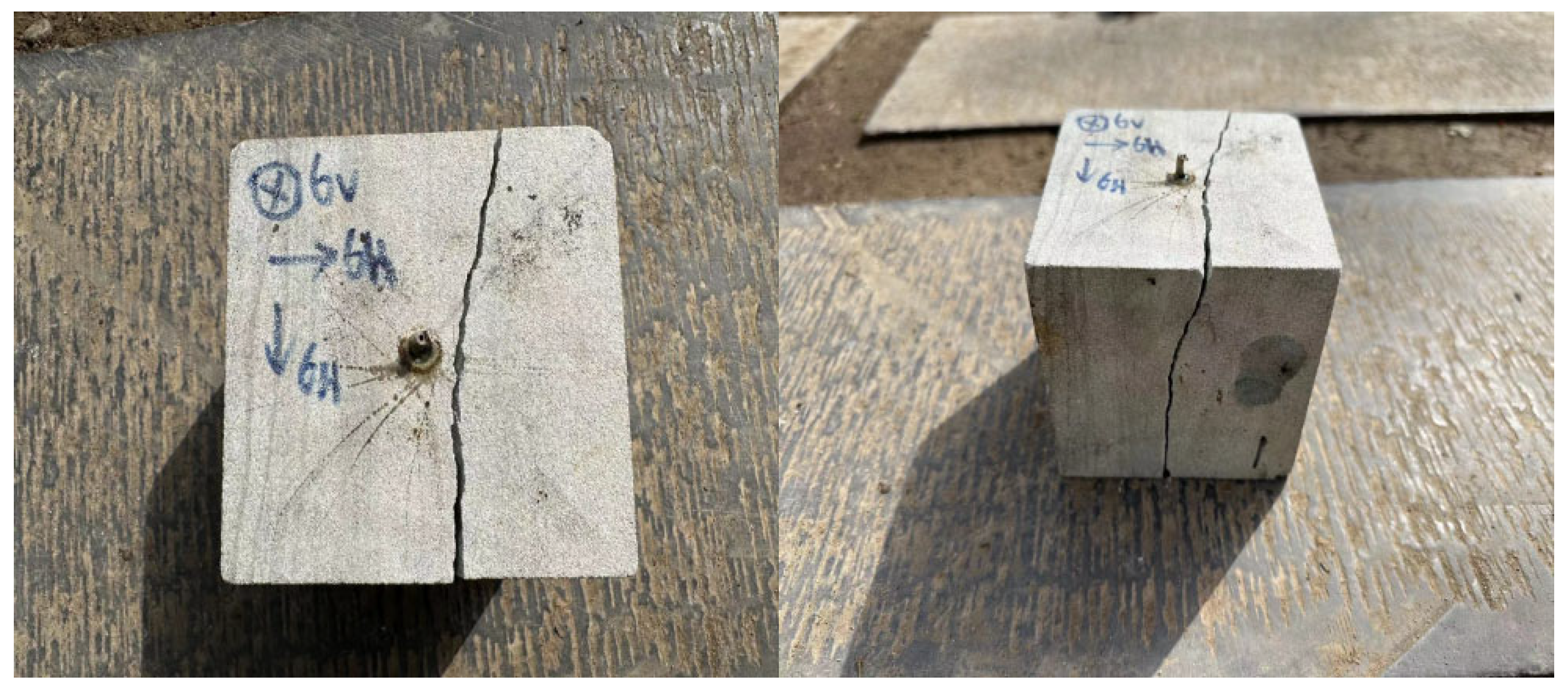 Processes 12 02015 g020