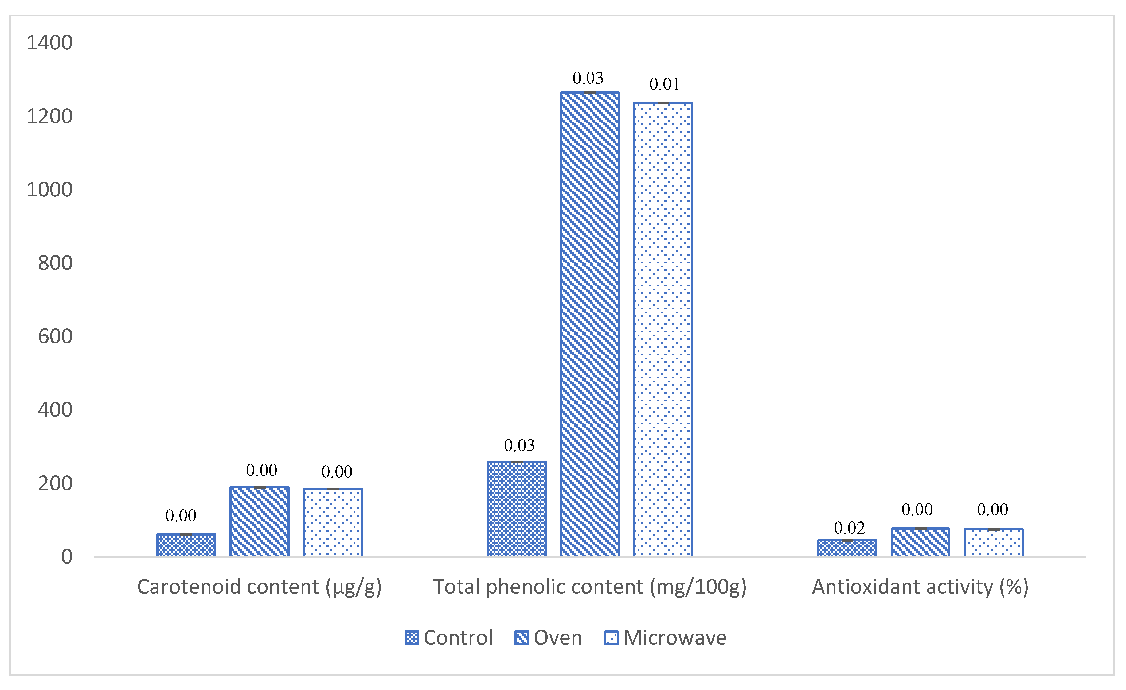 Processes 12 02016 g001