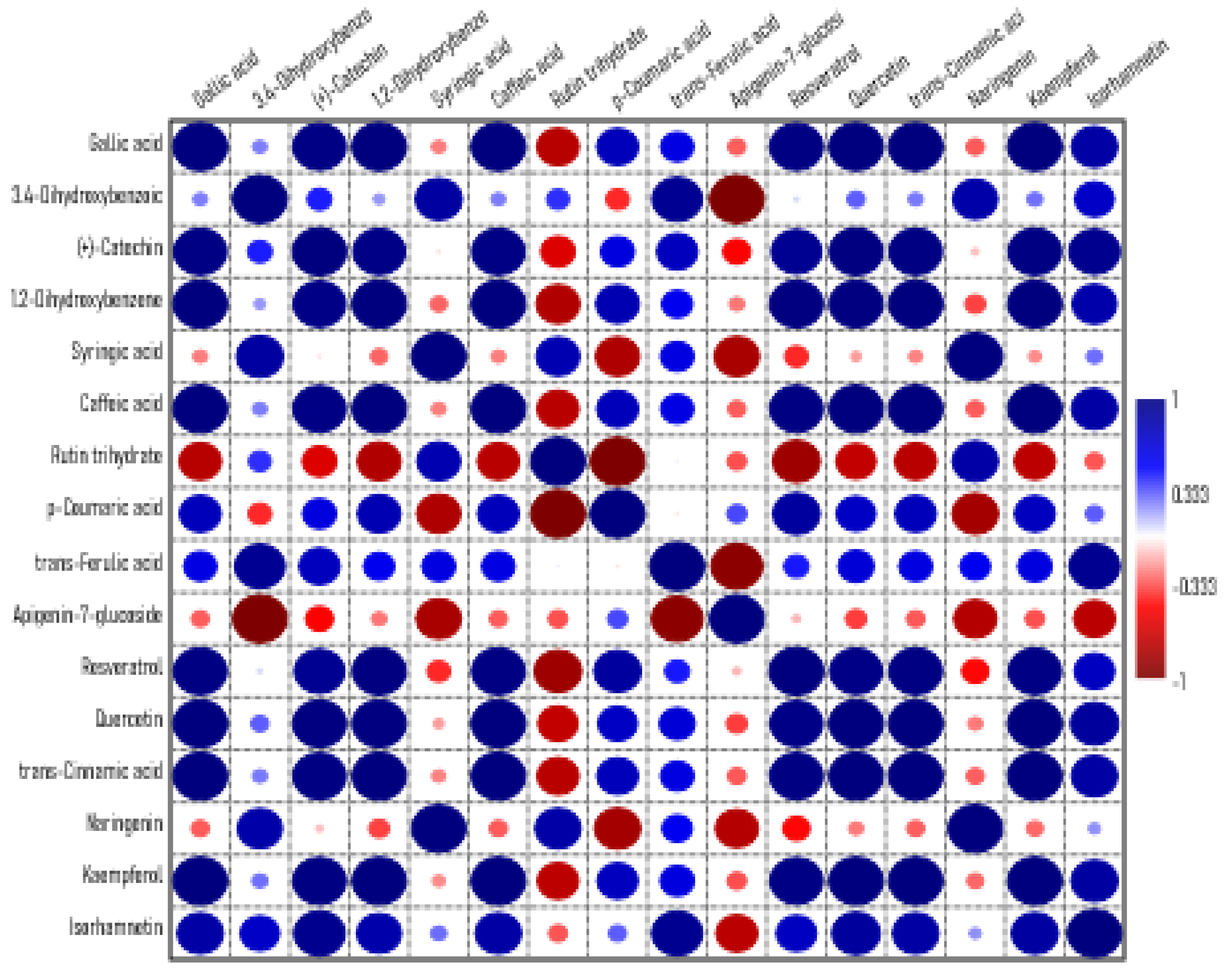 Processes 12 02016 g003