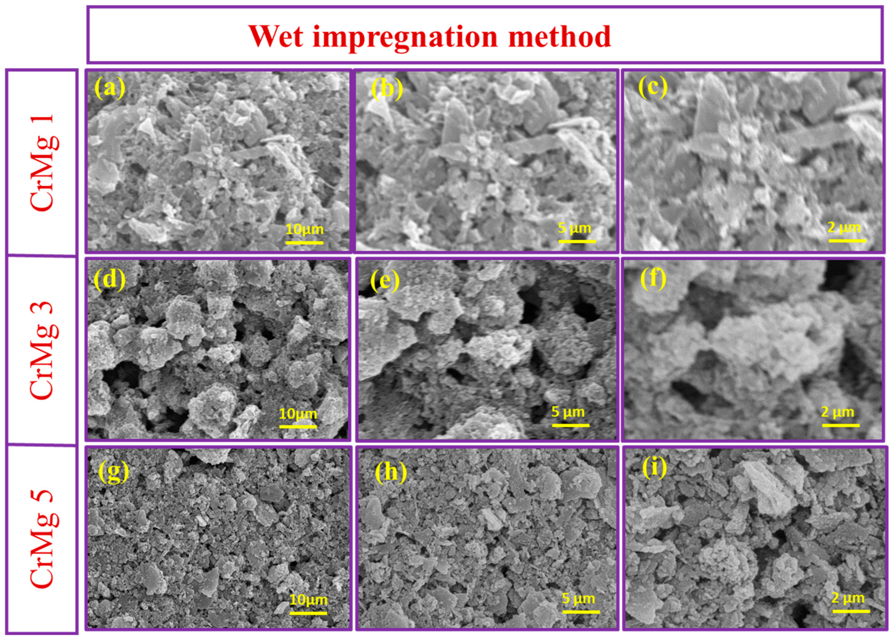 Processes 12 02019 g005