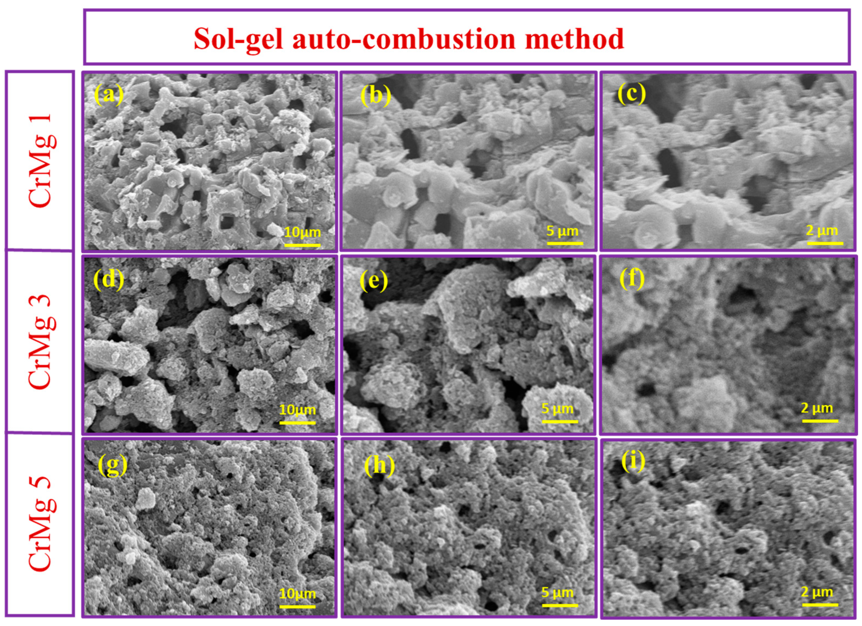 Processes 12 02019 g006