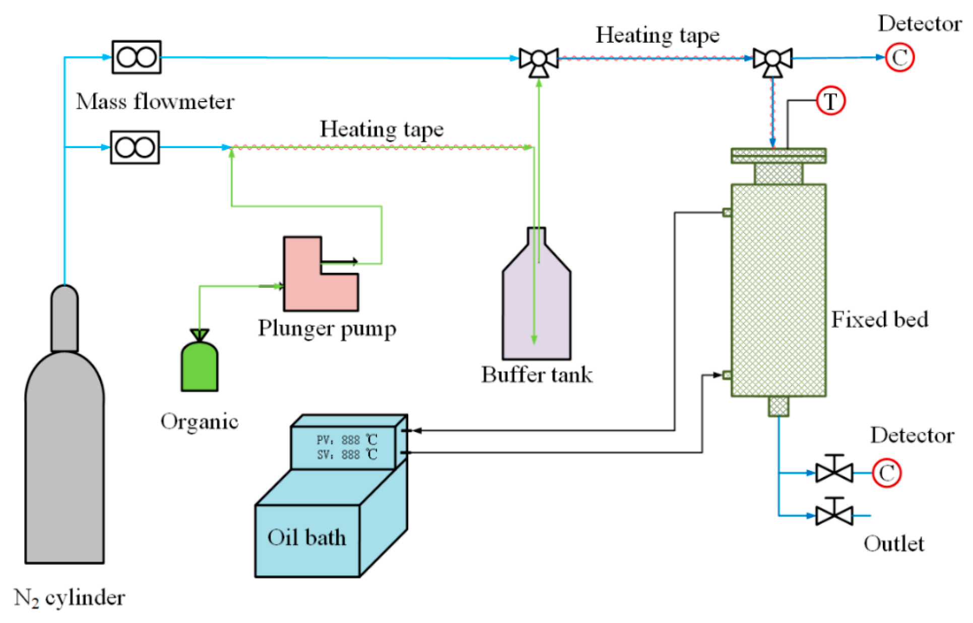 Processes 12 02031 g001