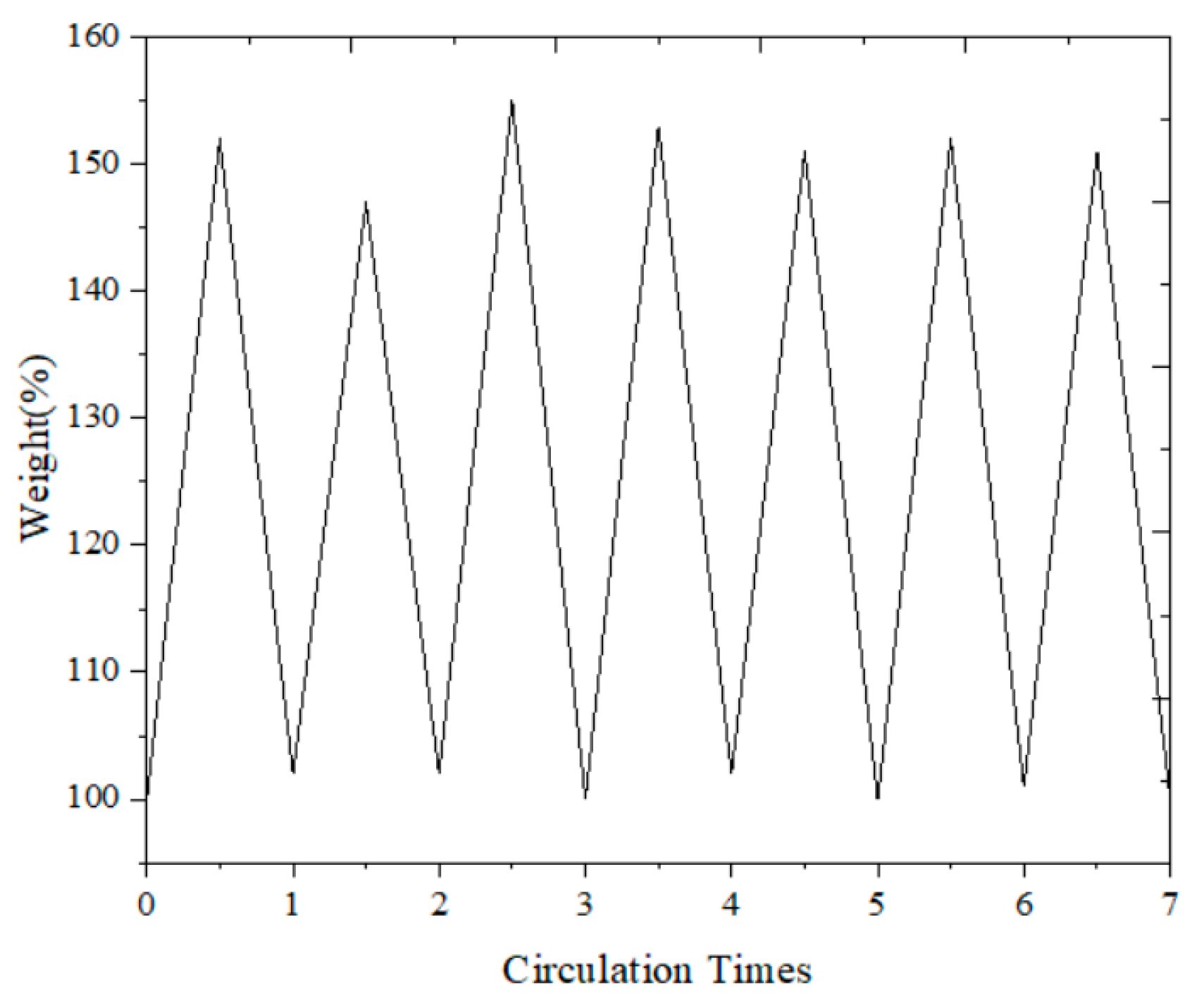 Processes 12 02031 g002