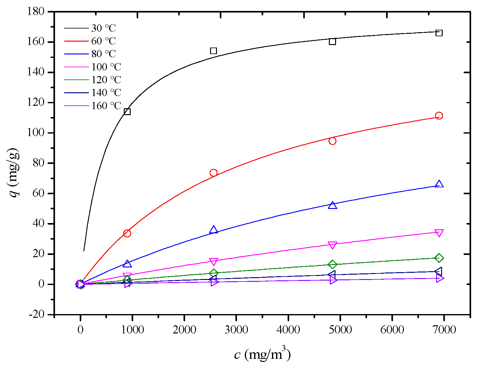 Processes 12 02031 g005