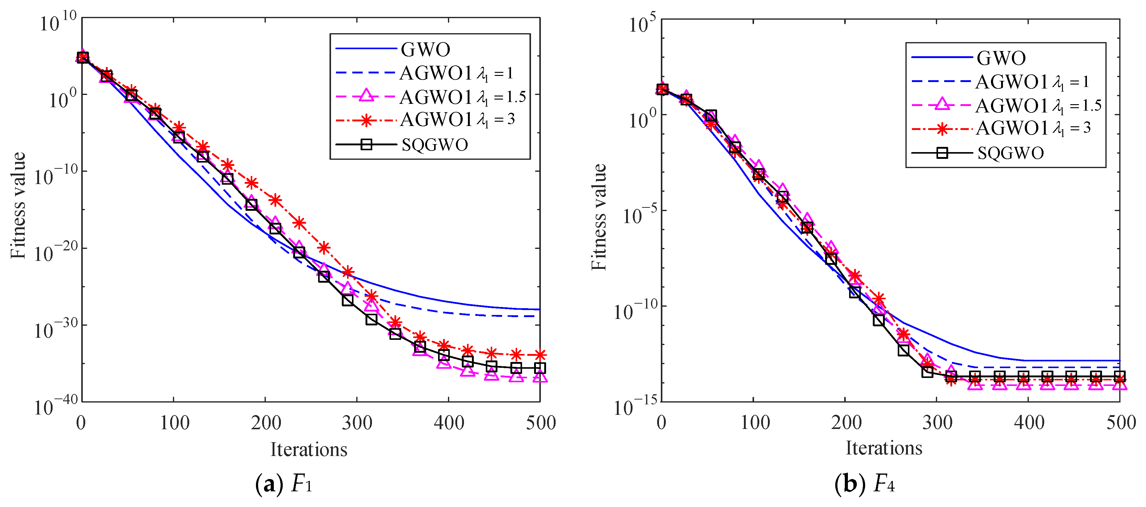 Processes 12 02032 g004