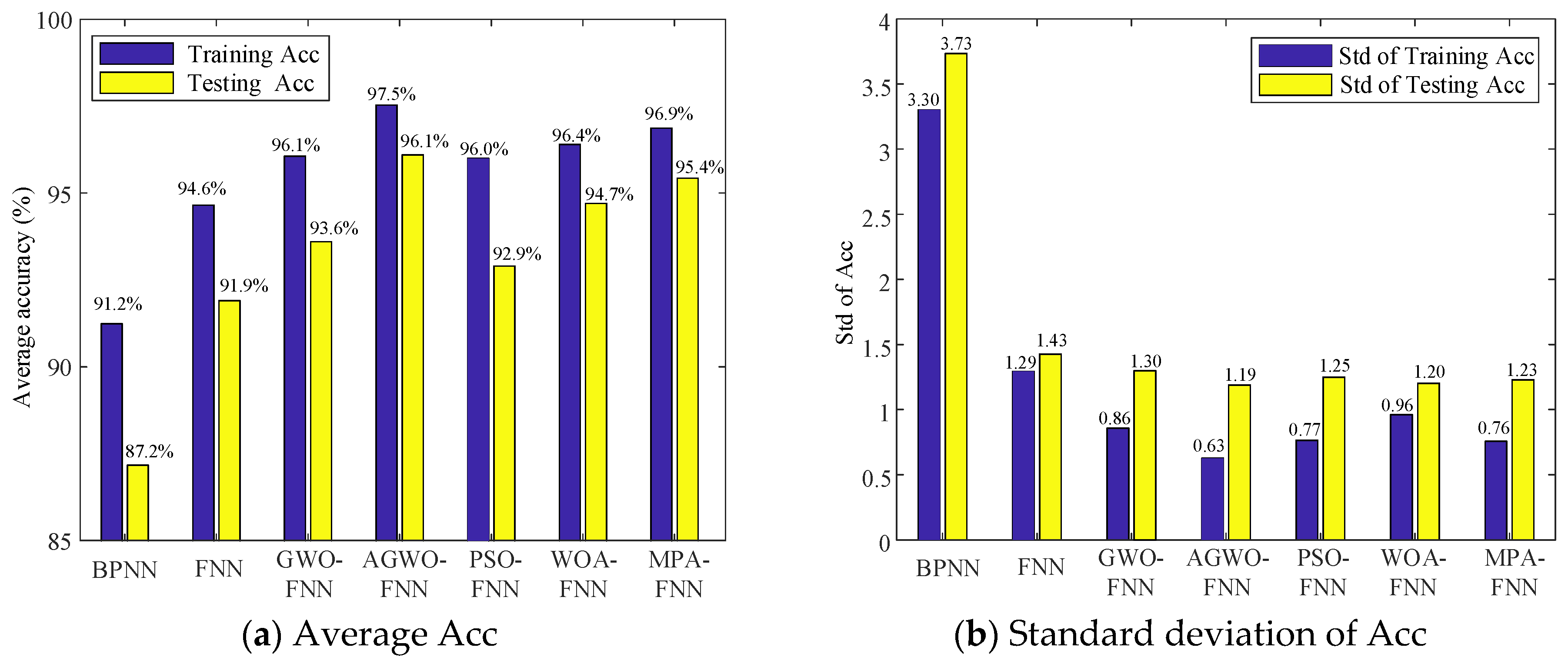 Processes 12 02032 g009