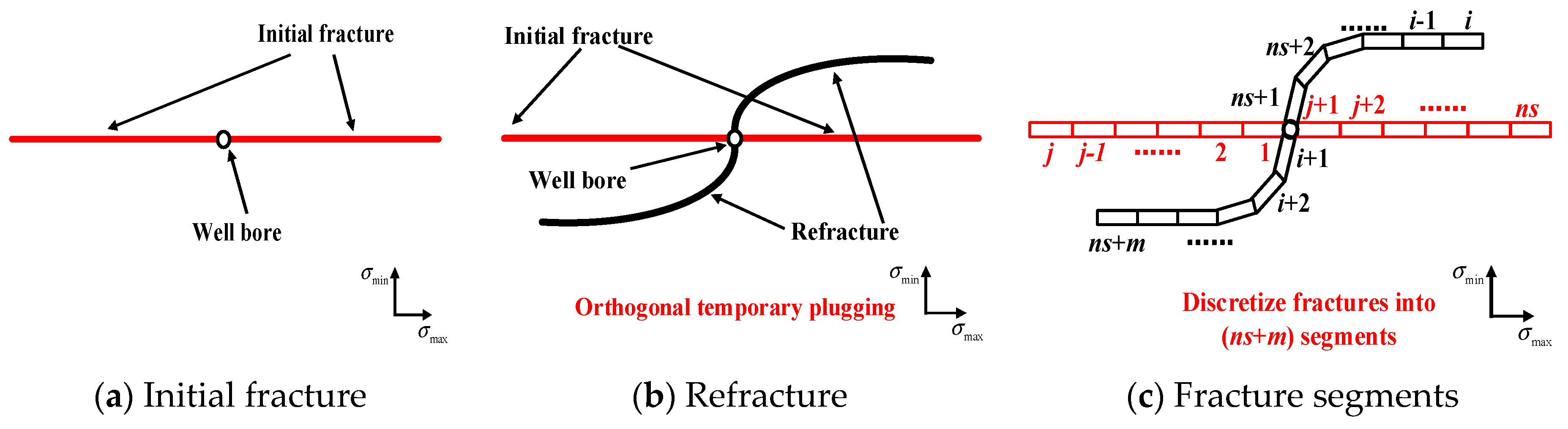 Processes 12 02033 g001