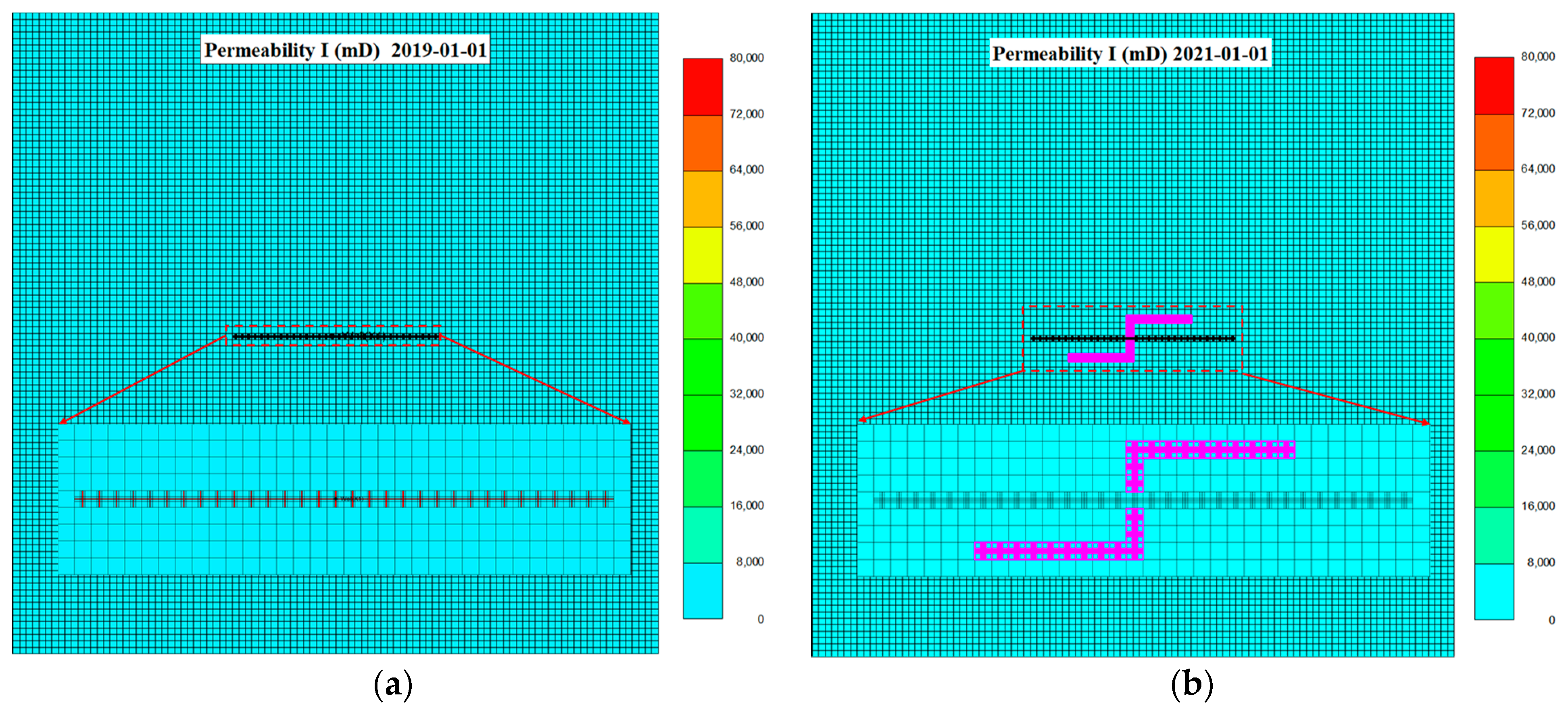 Processes 12 02033 g006