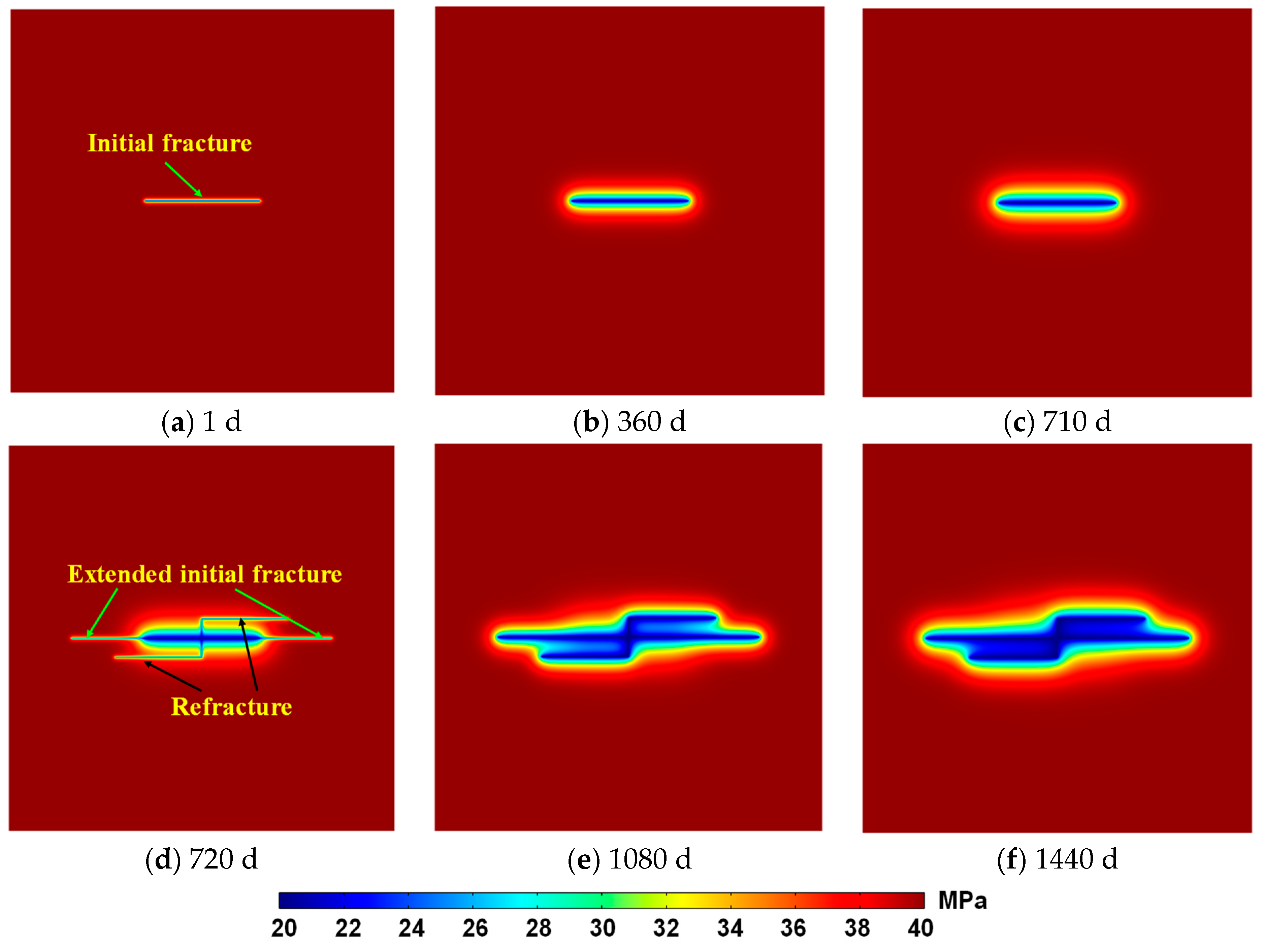 Processes 12 02033 g017