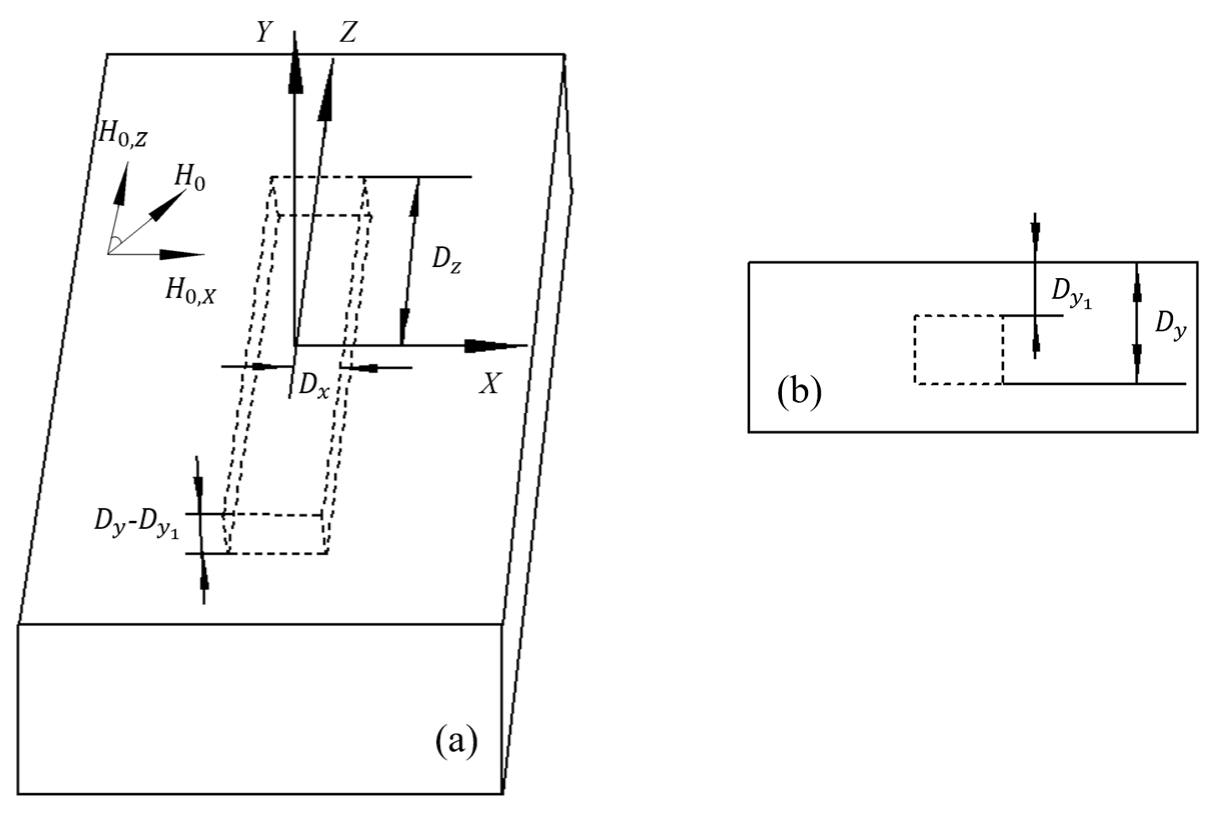 Processes 12 02037 g002
