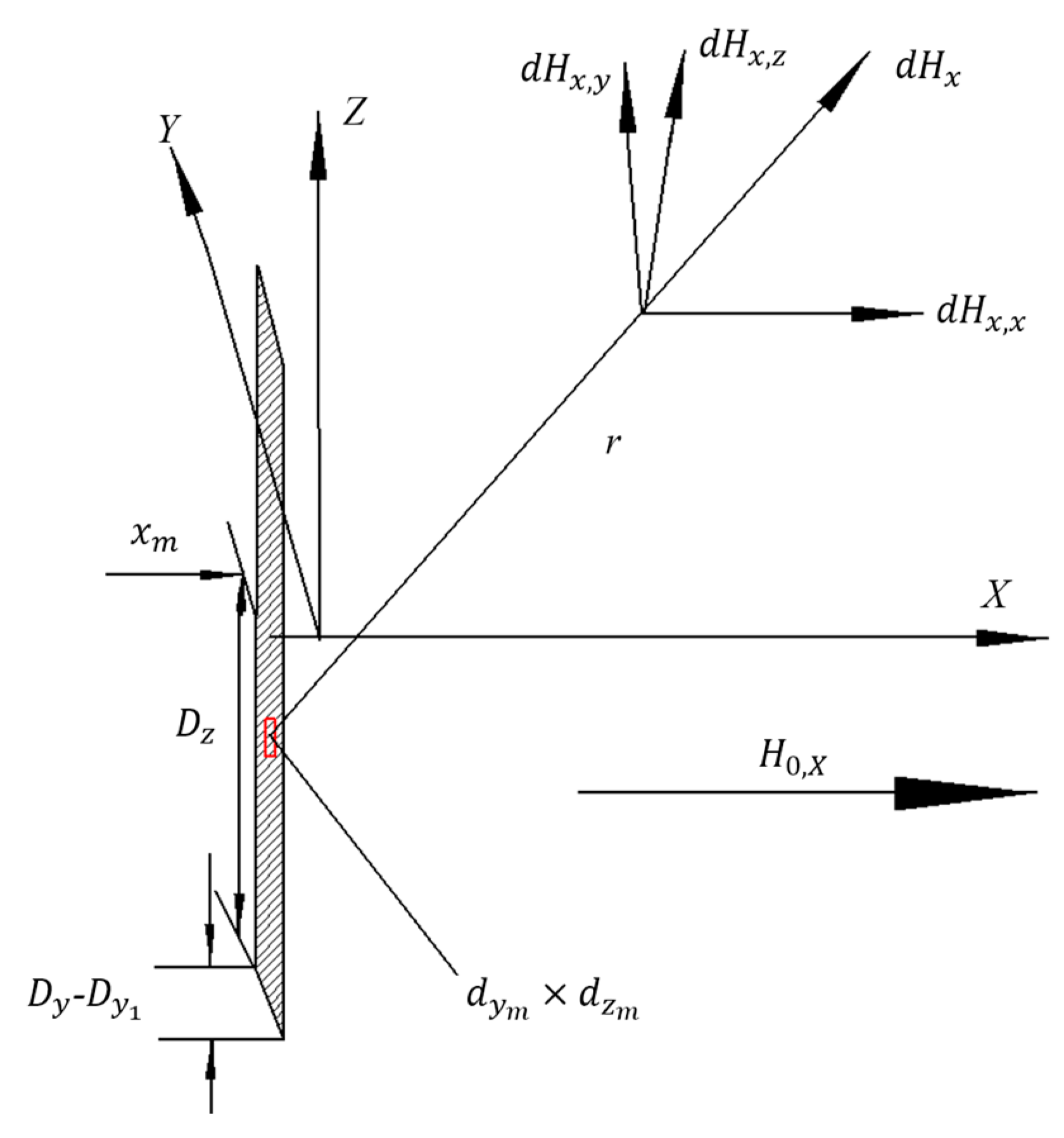 Processes 12 02037 g003