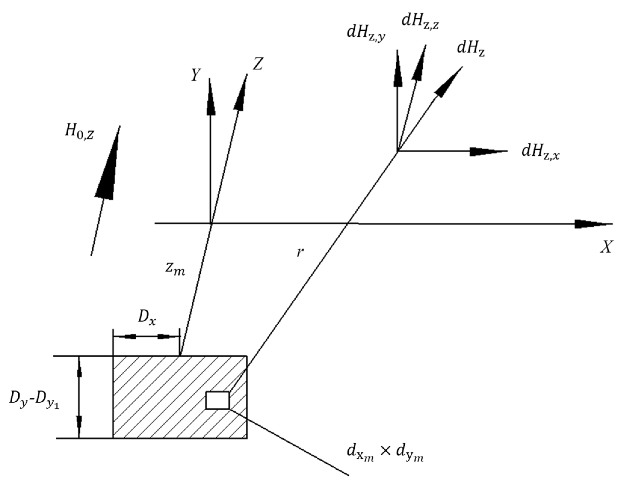 Processes 12 02037 g004