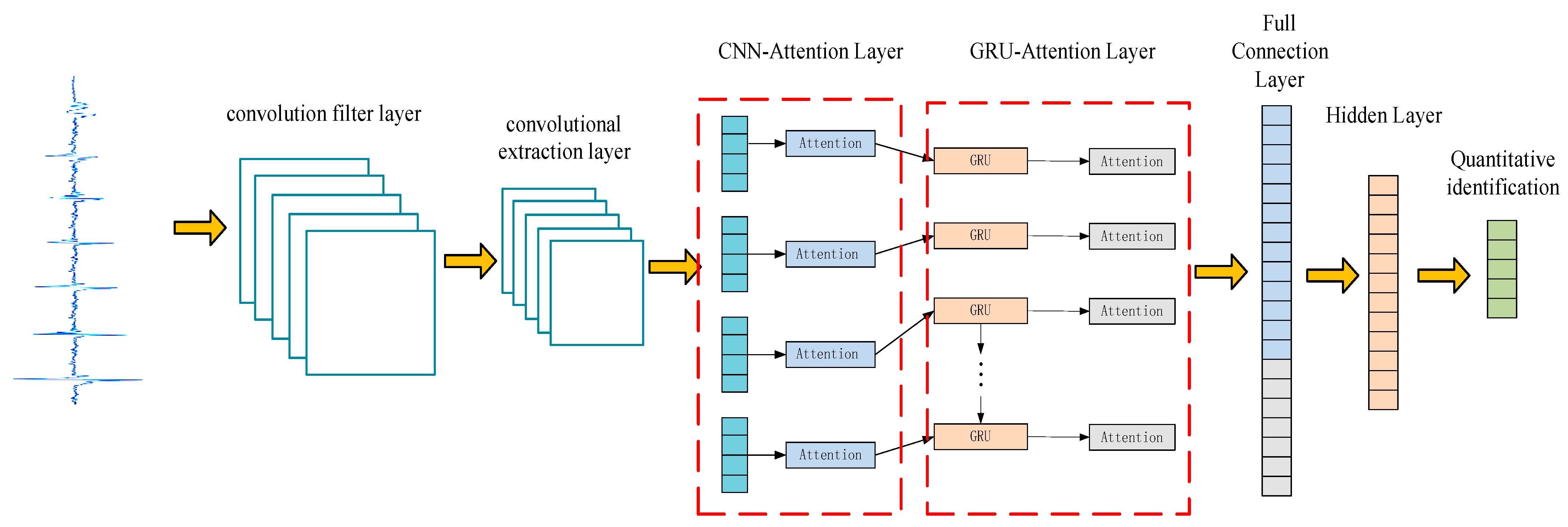 Processes 12 02037 g009