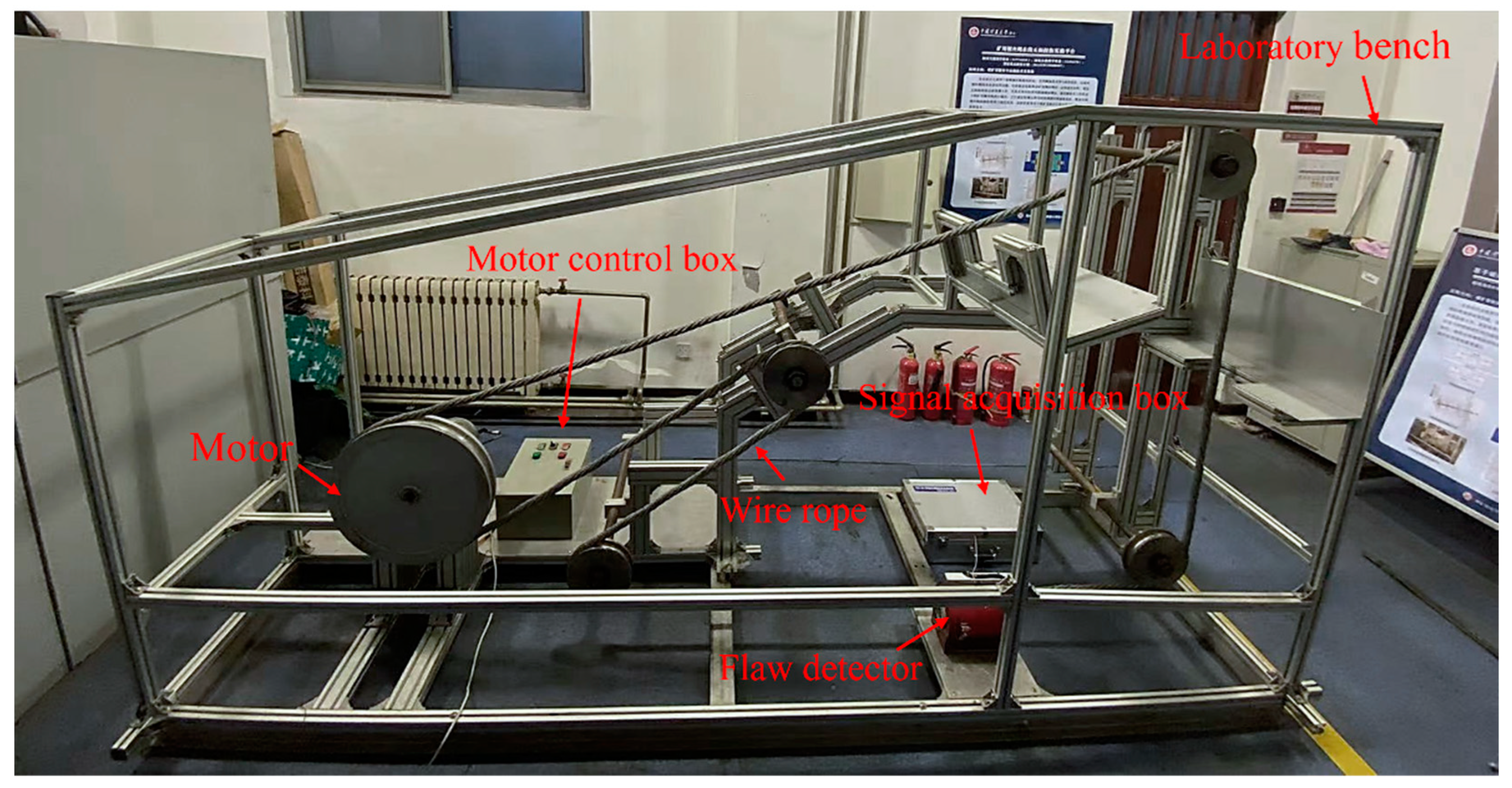 Processes 12 02037 g012