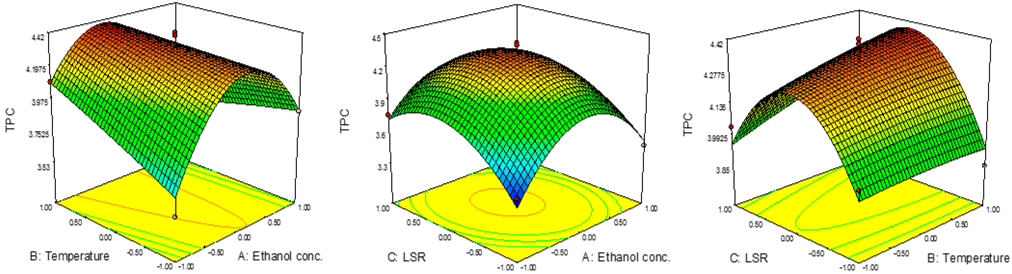 Processes 12 02042 g001