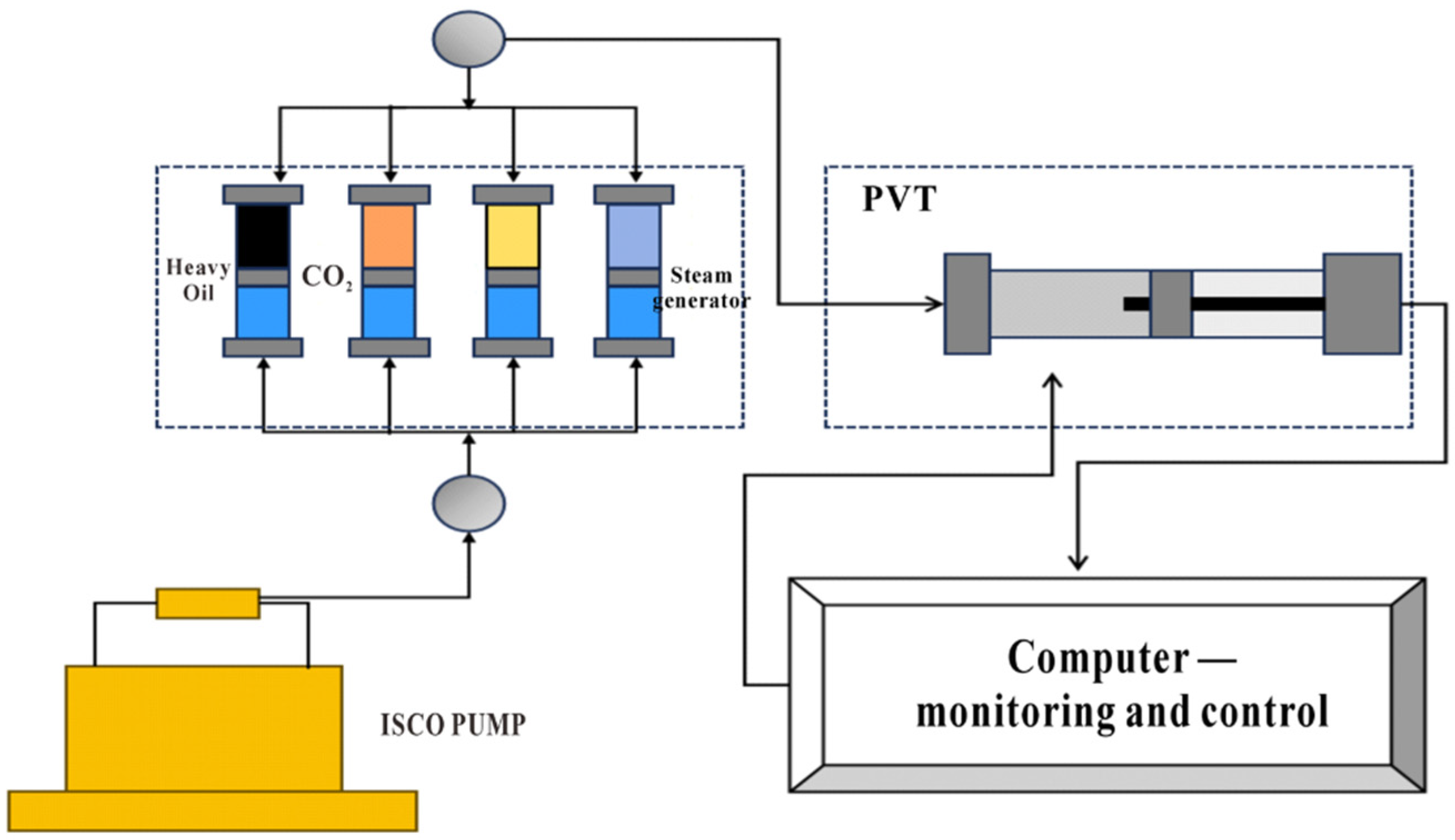 Processes 12 02047 g003