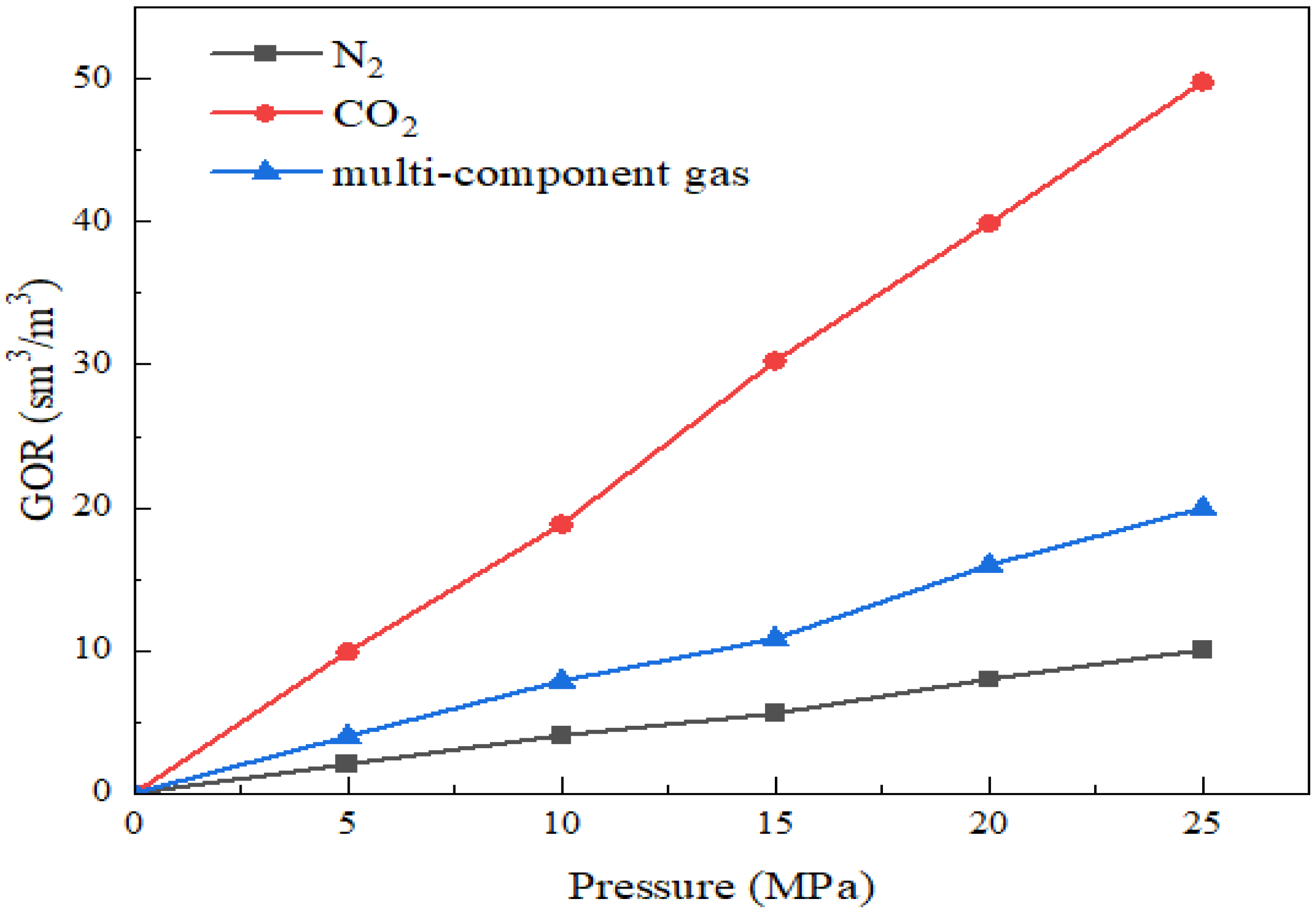 Processes 12 02047 g010