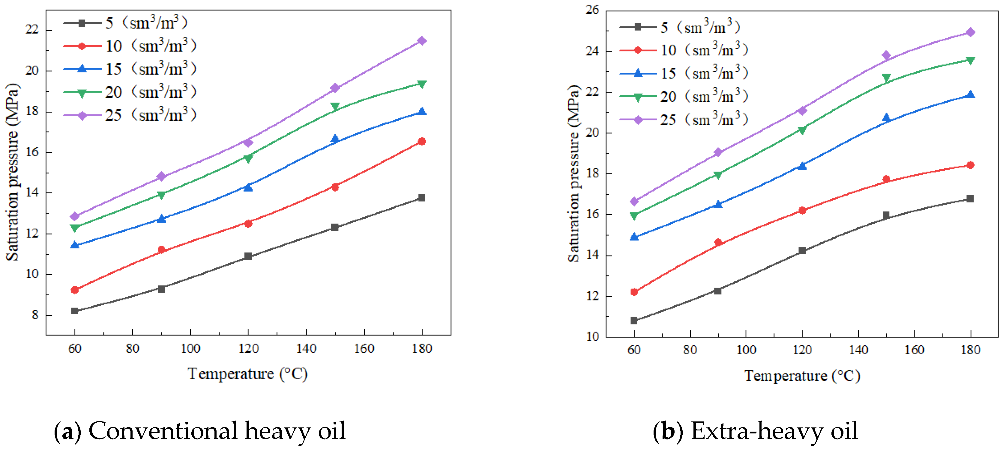 Processes 12 02047 g013a