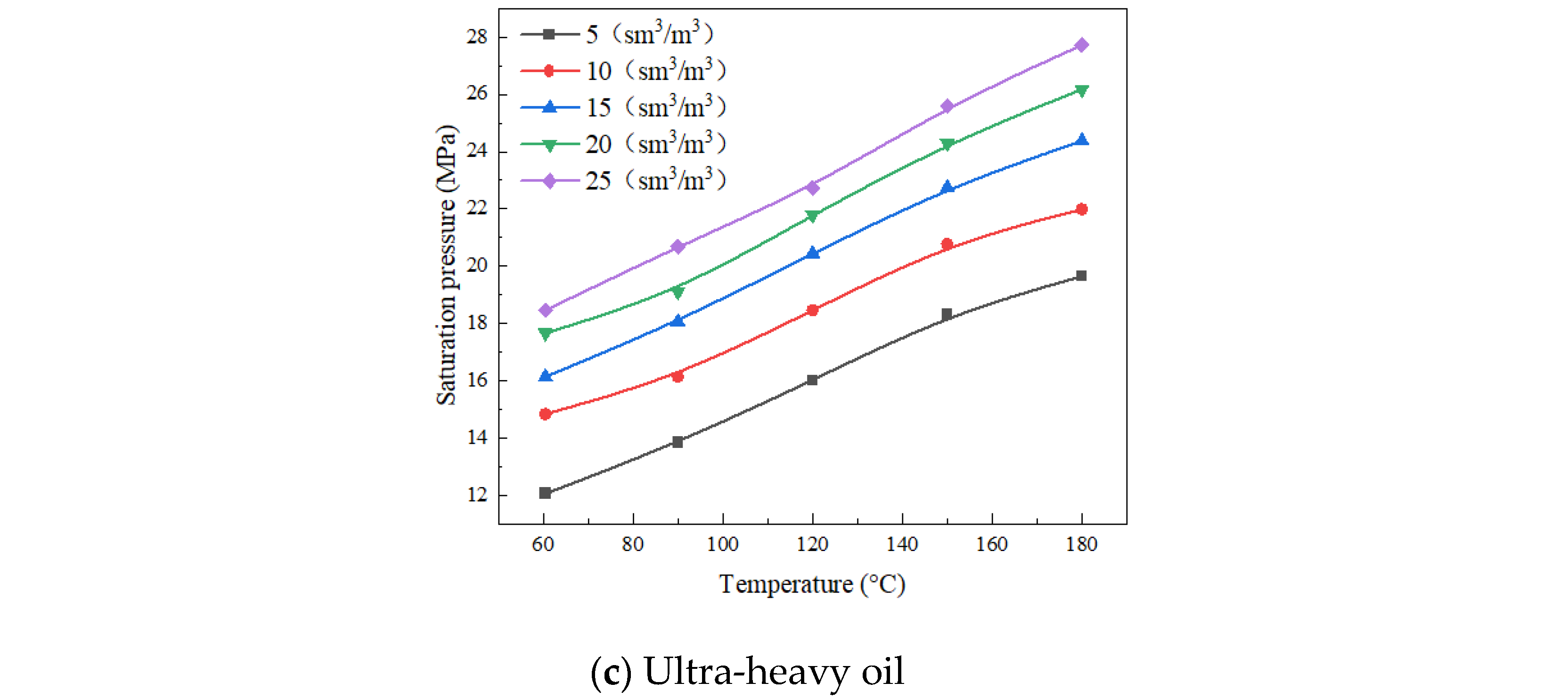 Processes 12 02047 g013b